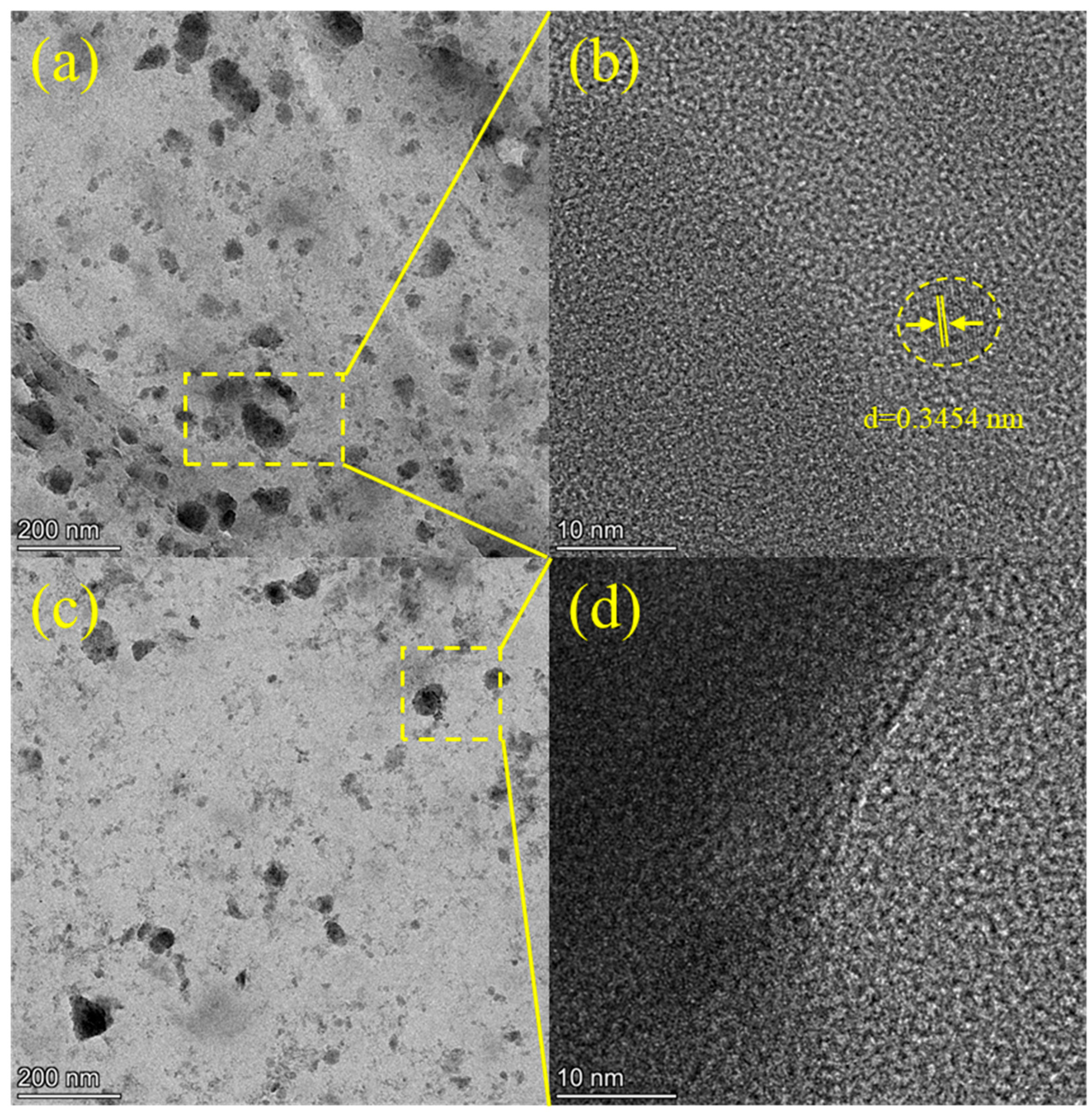 Coatings 15 01430 g002