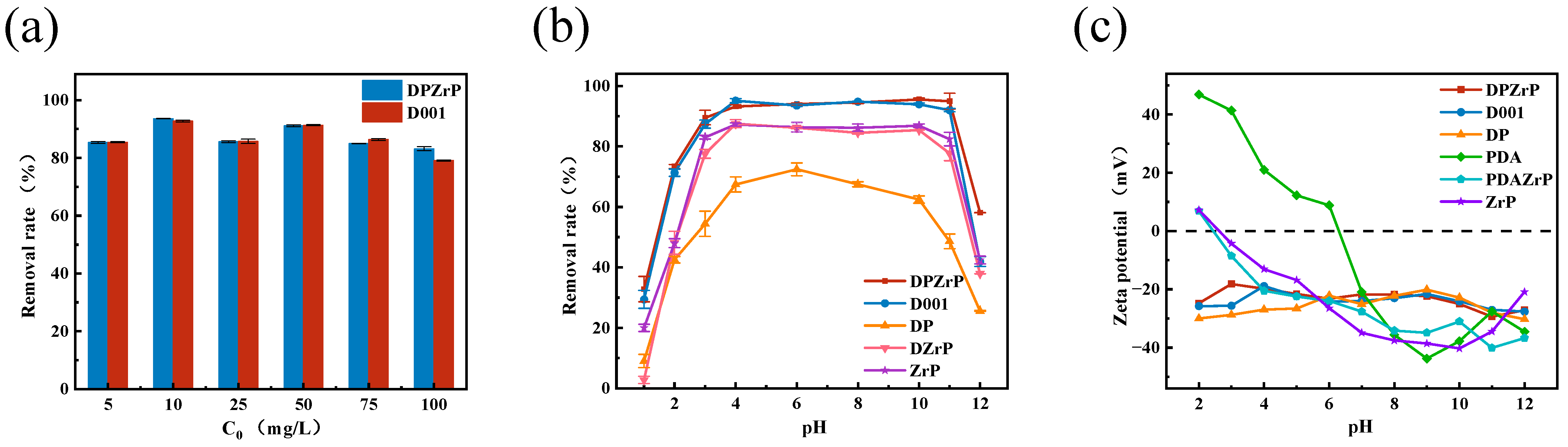 Coatings 15 01430 g003