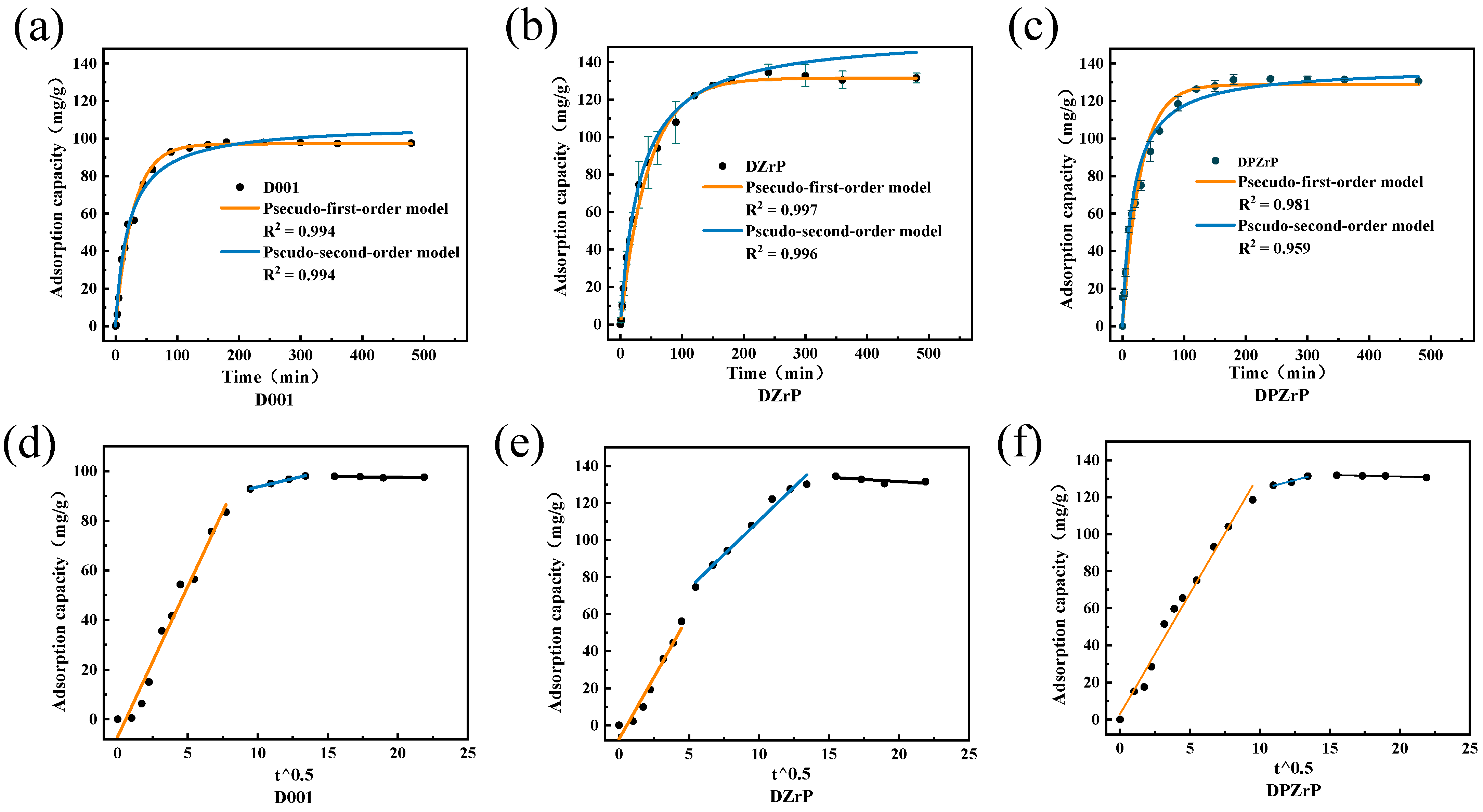 Coatings 15 01430 g005