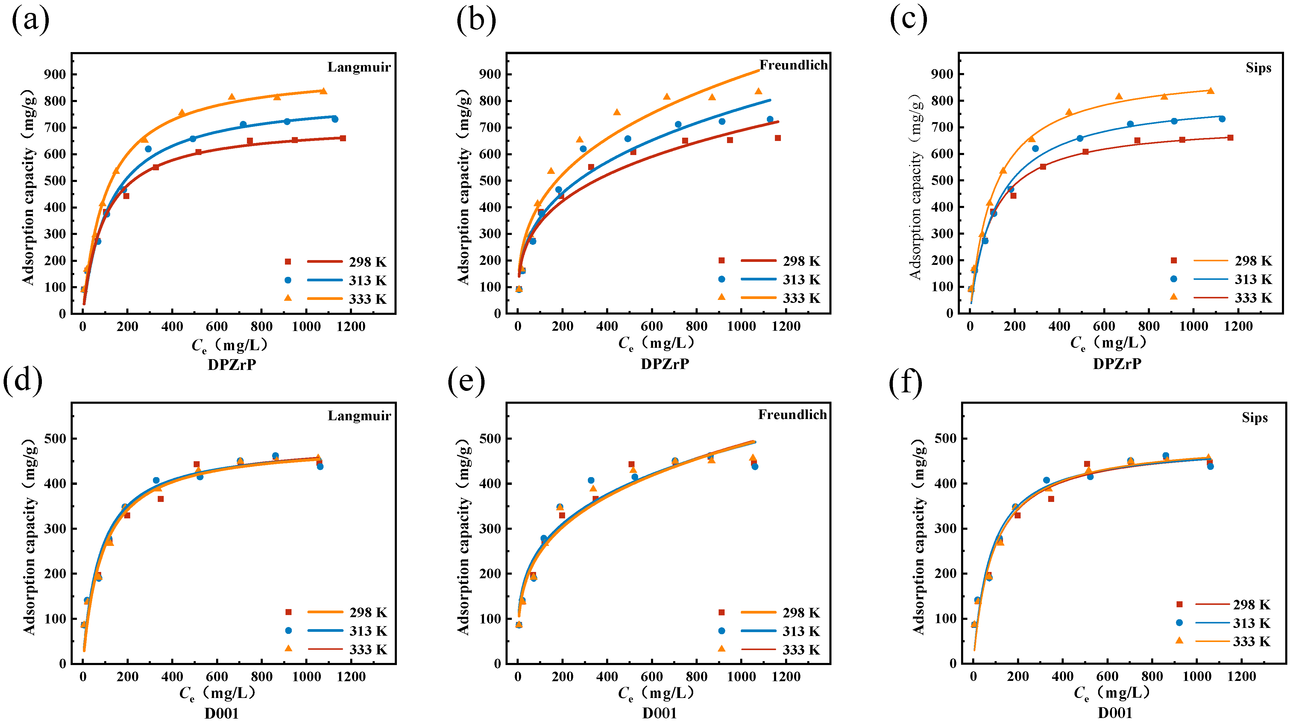 Coatings 15 01430 g006
