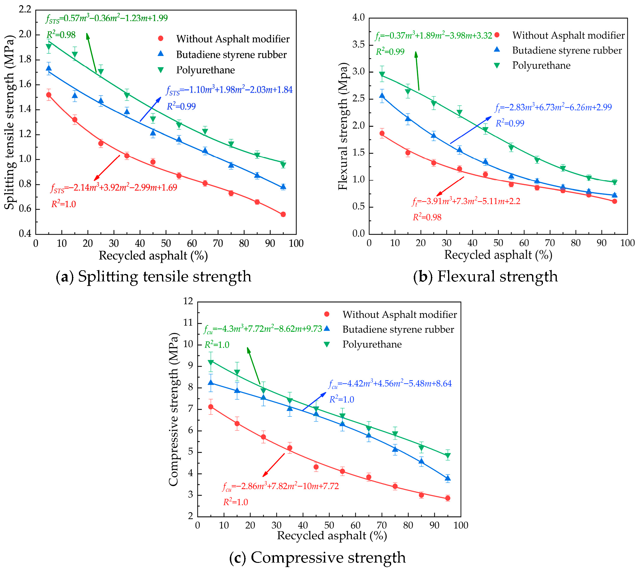 Coatings 15 01432 g004