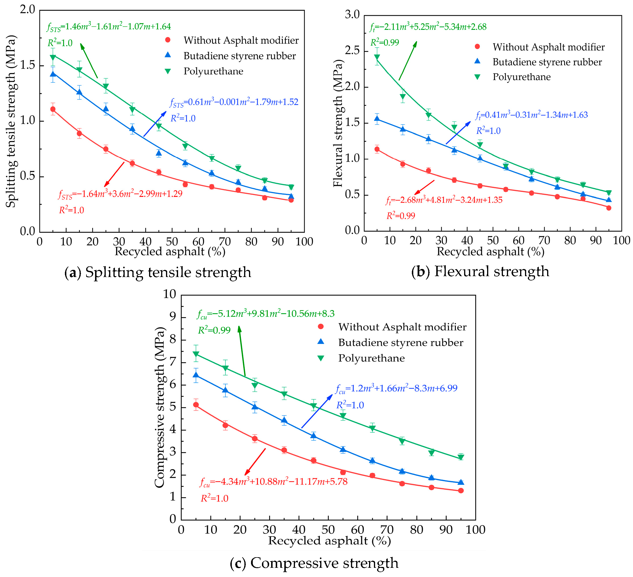 Coatings 15 01432 g005