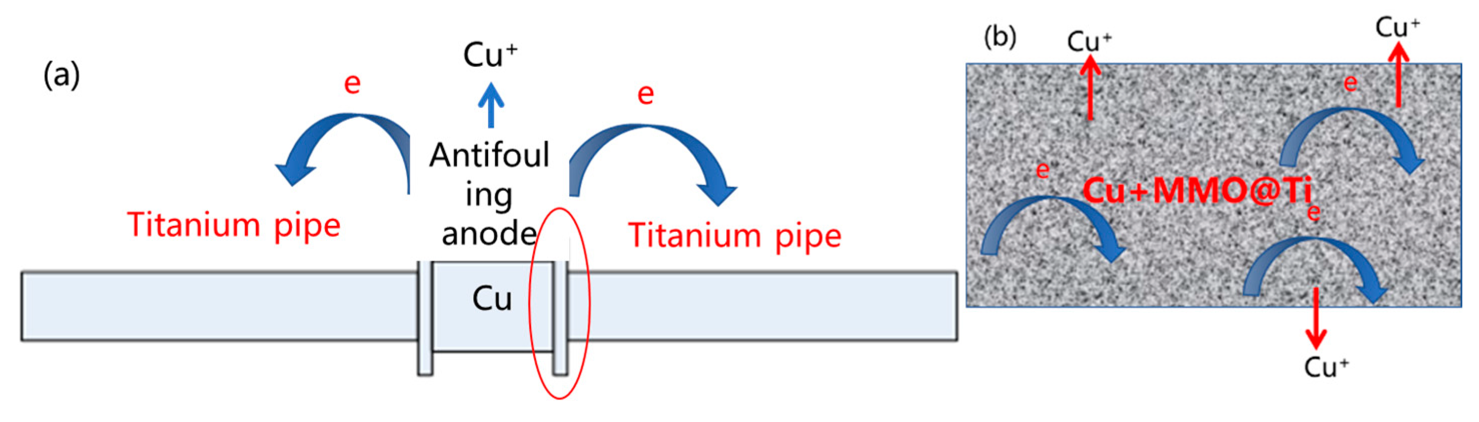 Coatings 15 01433 g003