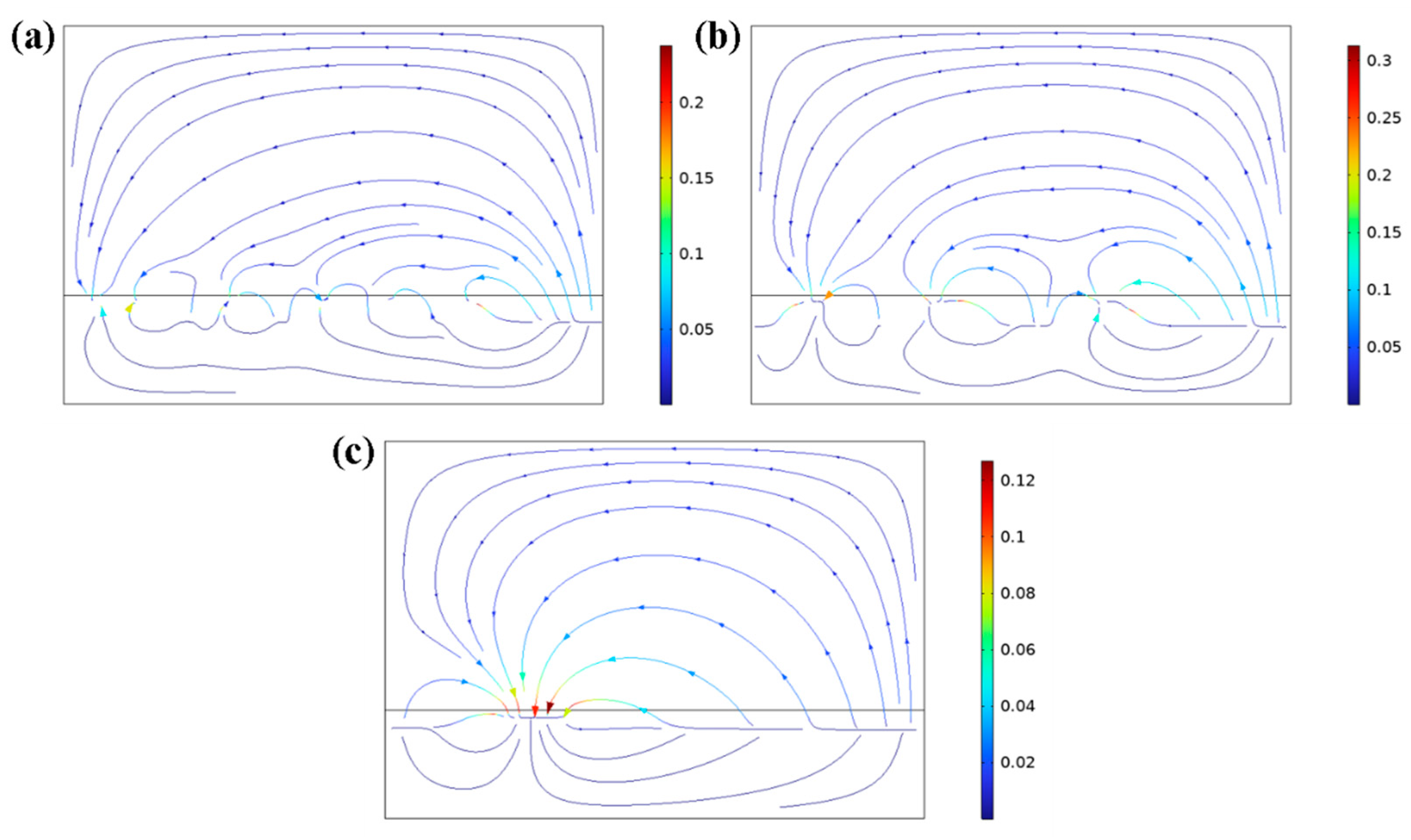Coatings 15 01433 g013