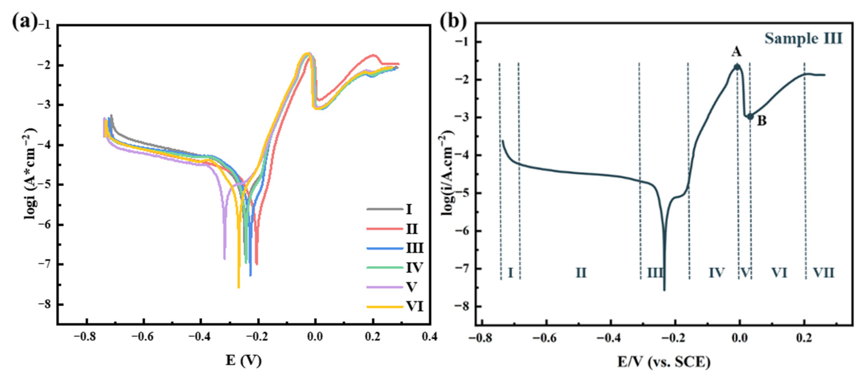 Coatings 15 01435 g001