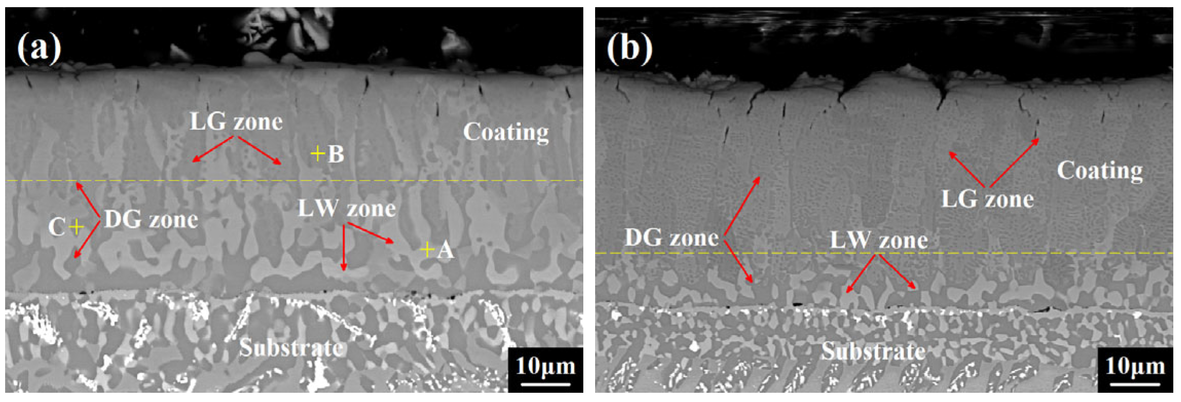 Coatings 15 01436 g002