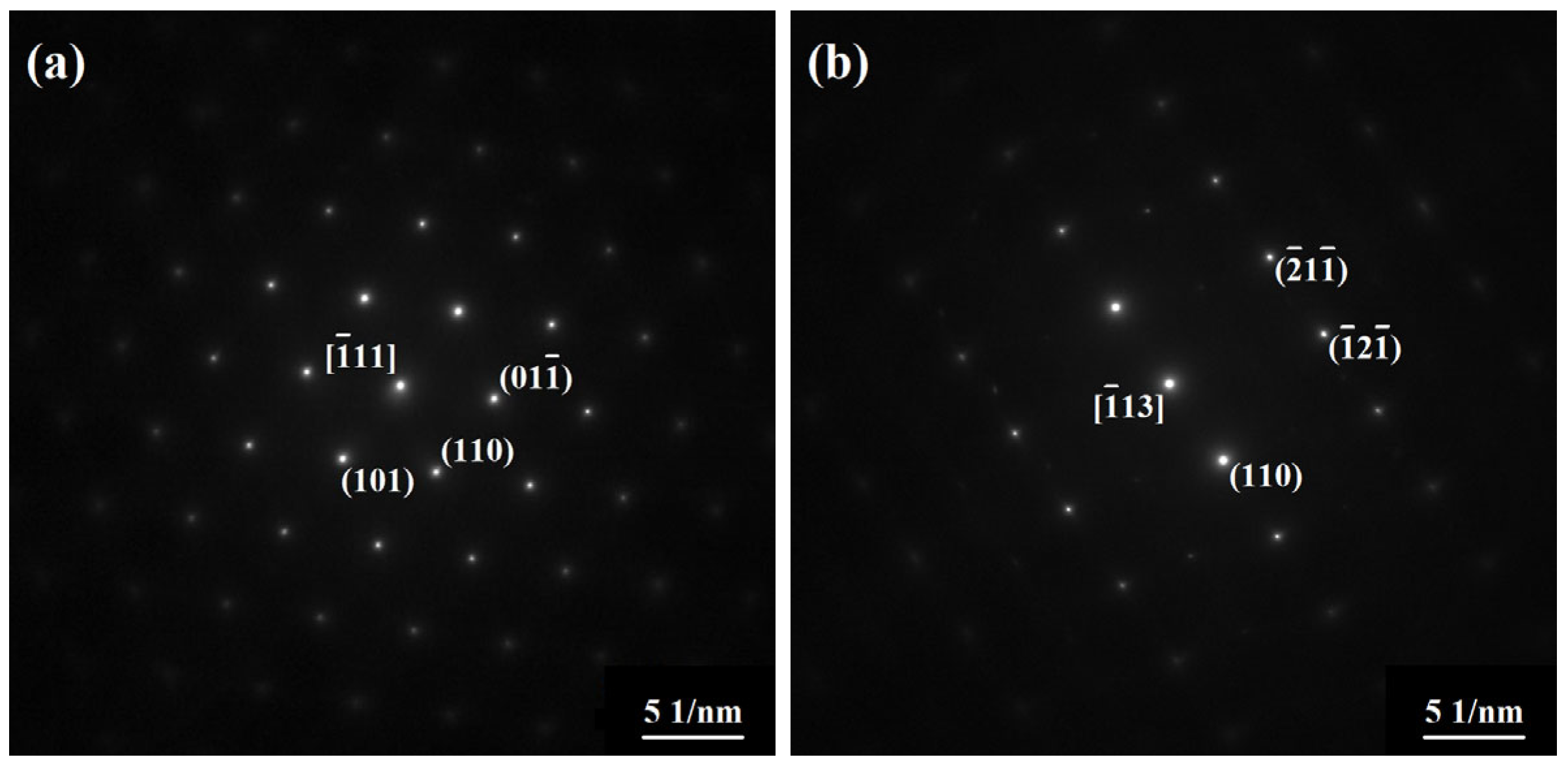 Coatings 15 01436 g004