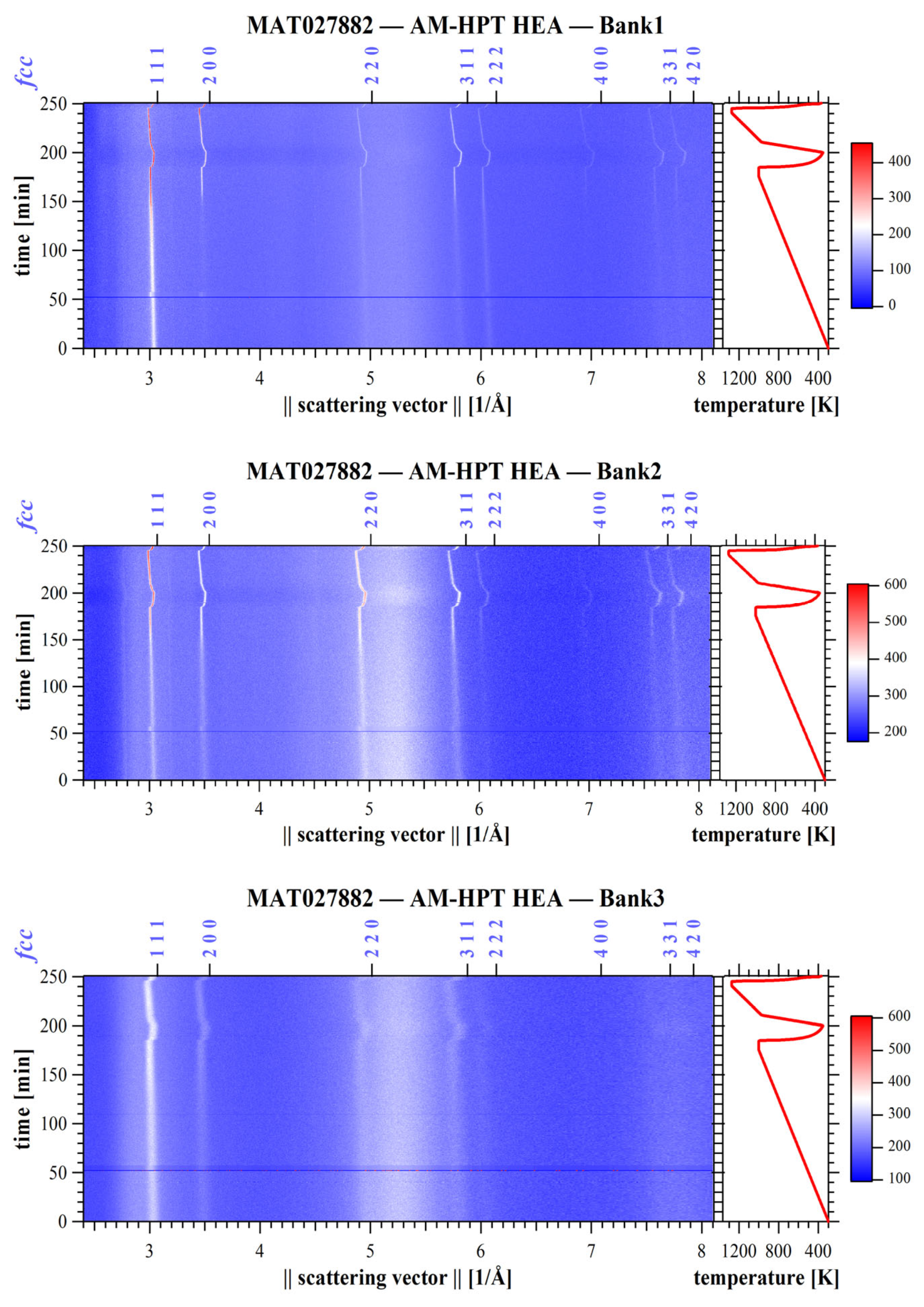 Coatings 15 01438 g001