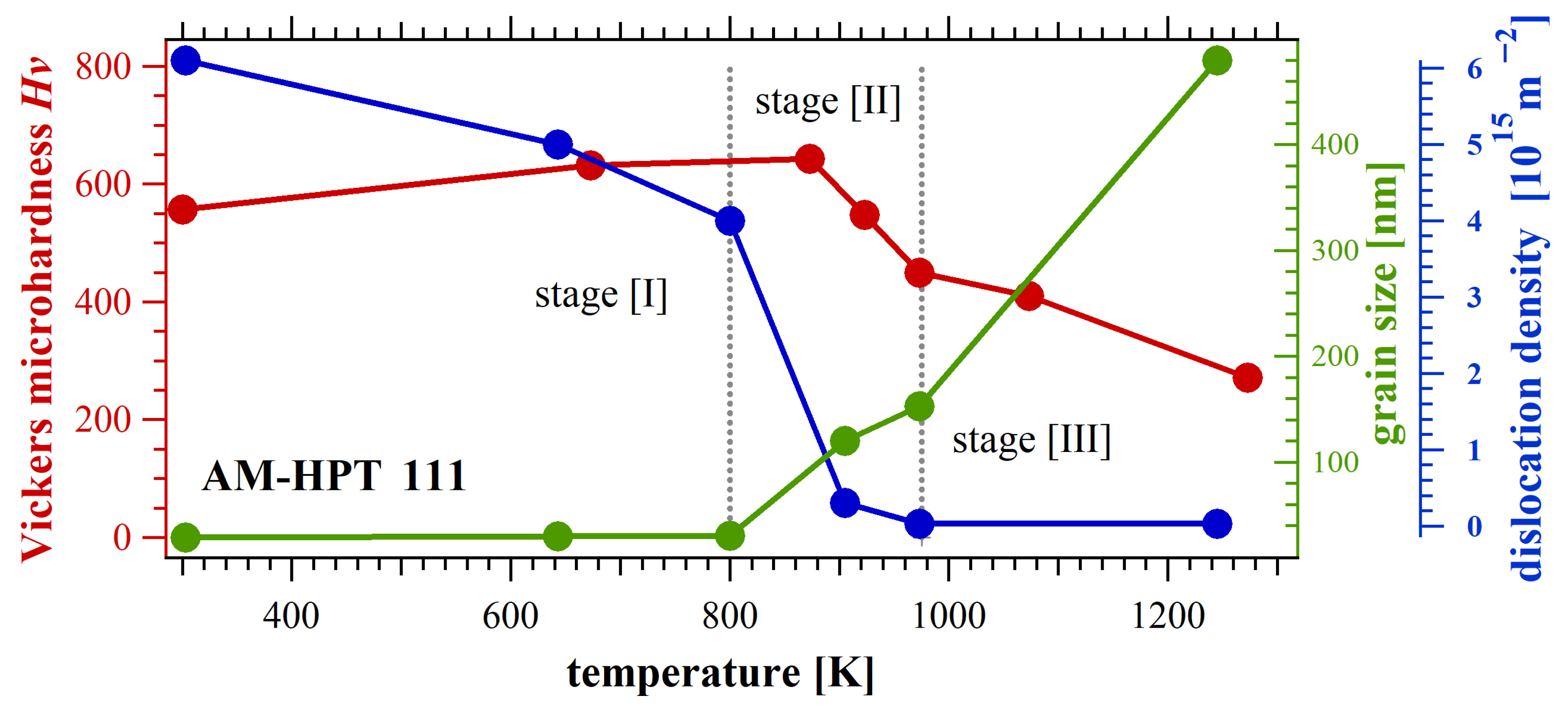 Coatings 15 01438 g004
