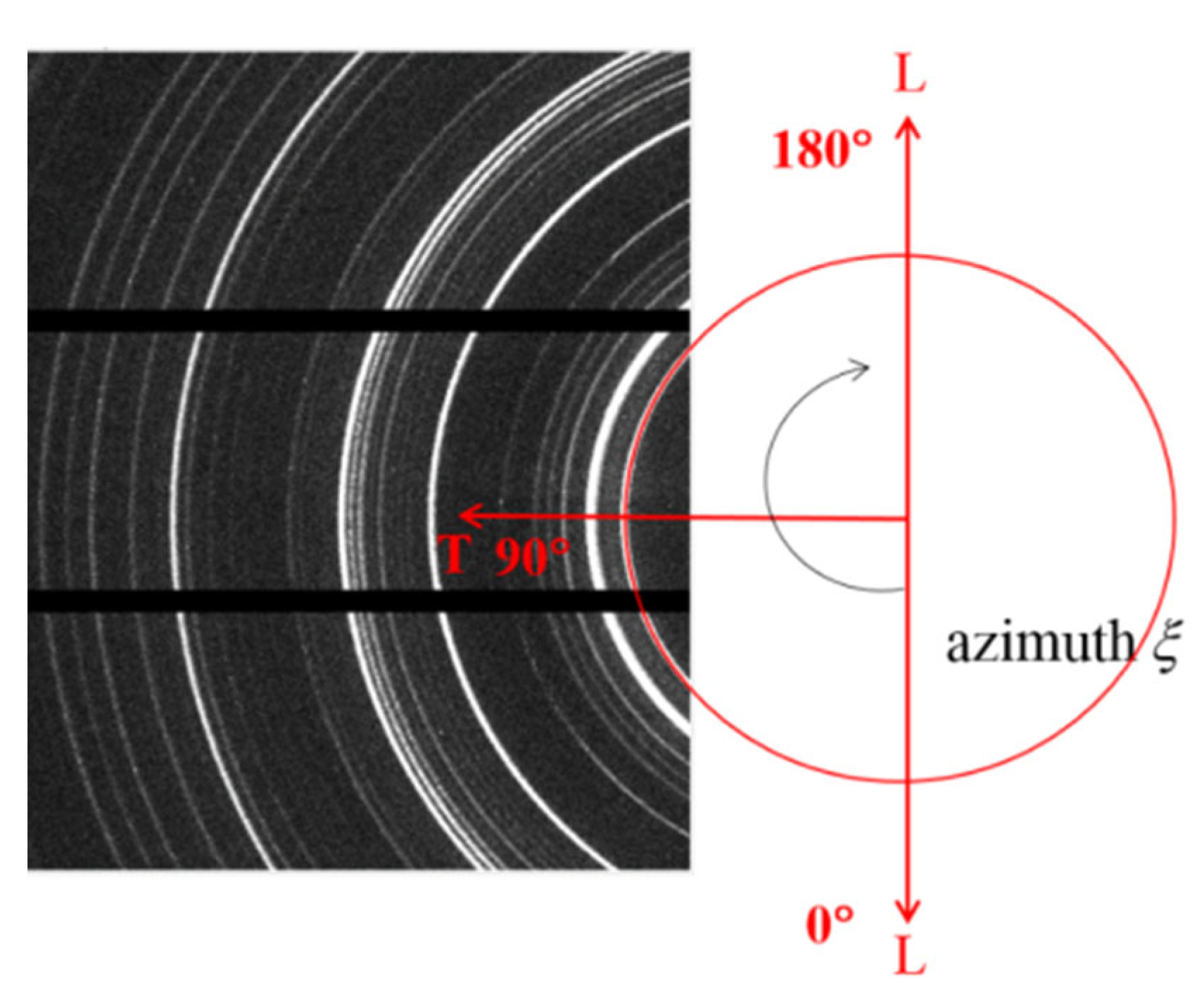 Coatings 15 01438 g011