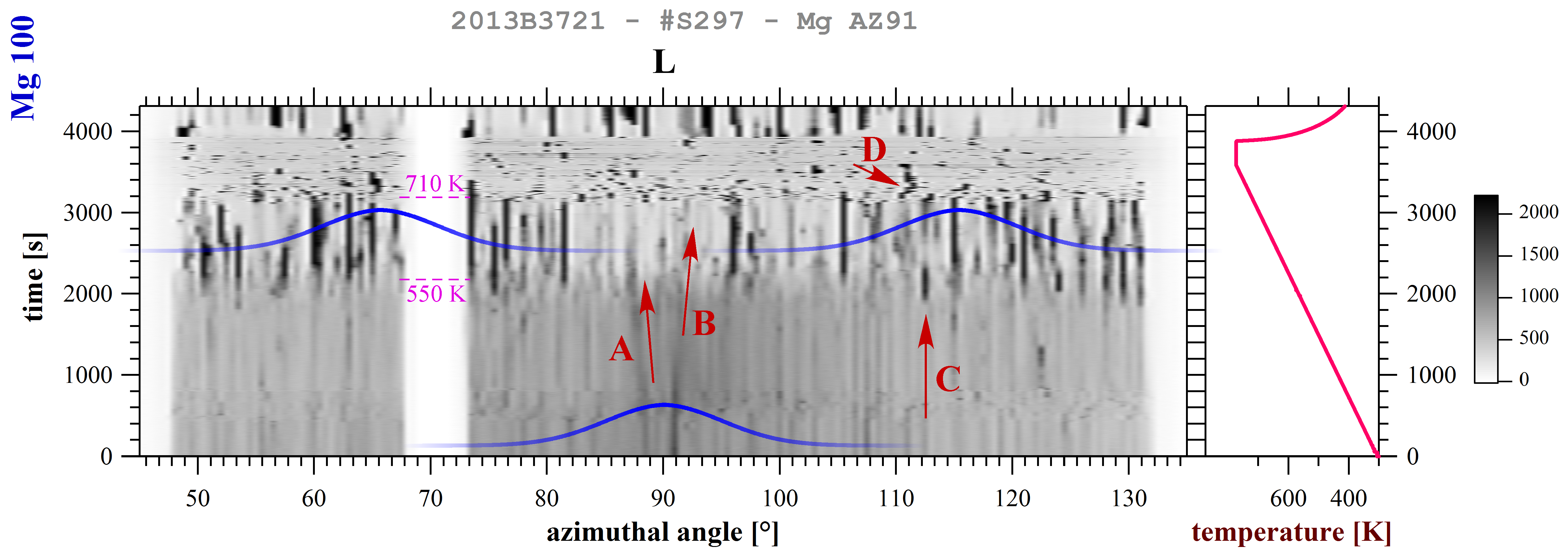 Coatings 15 01438 g013