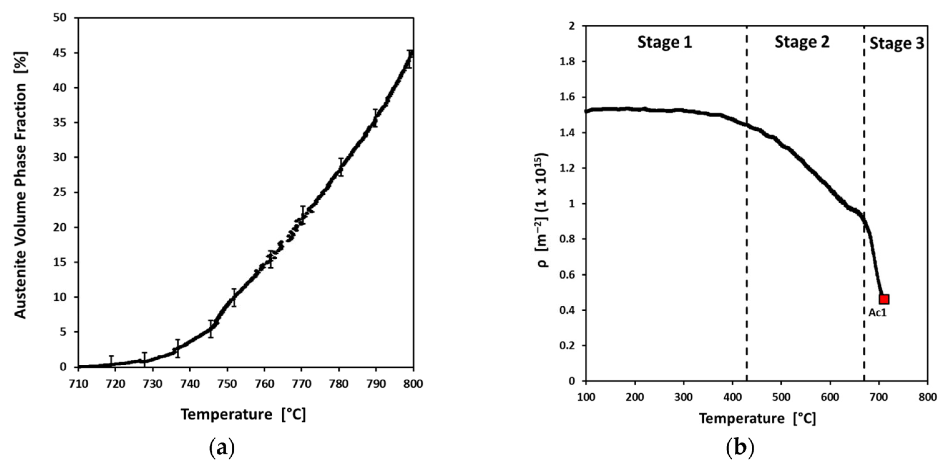 Coatings 15 01438 g015