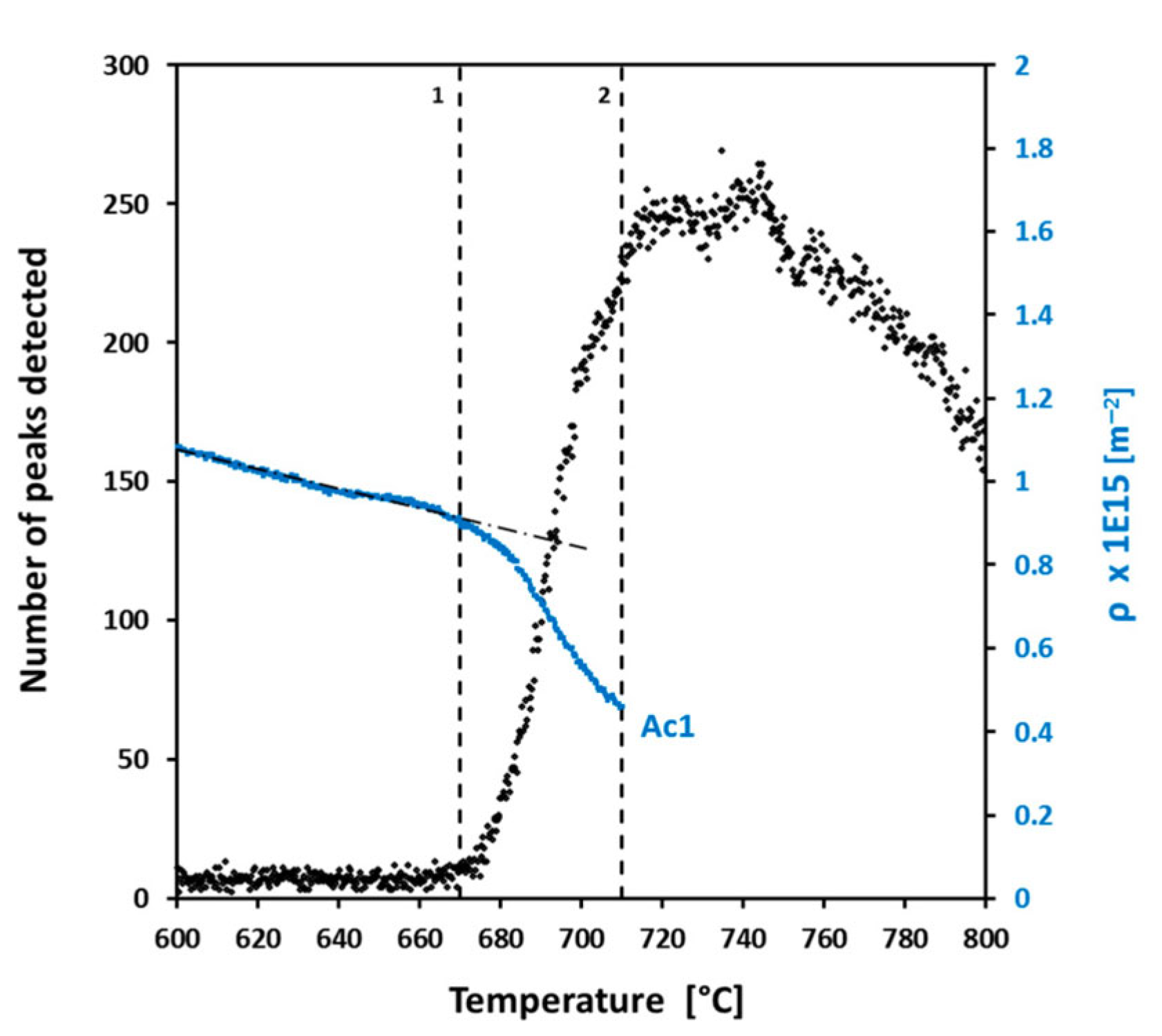Coatings 15 01438 g016