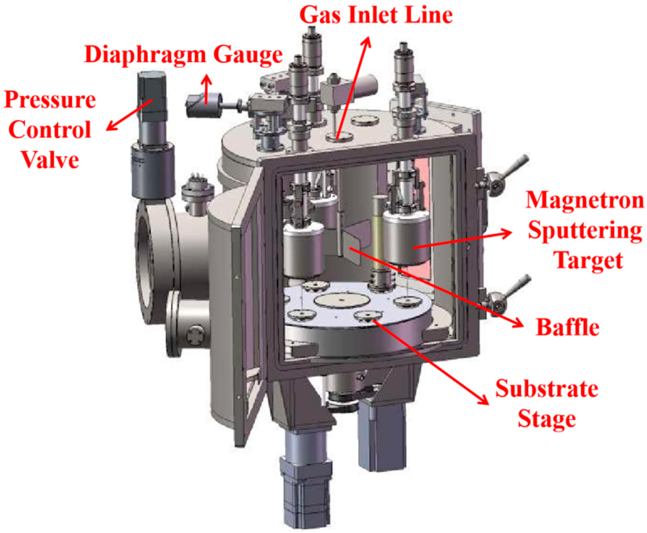 Coatings 15 01444 g001