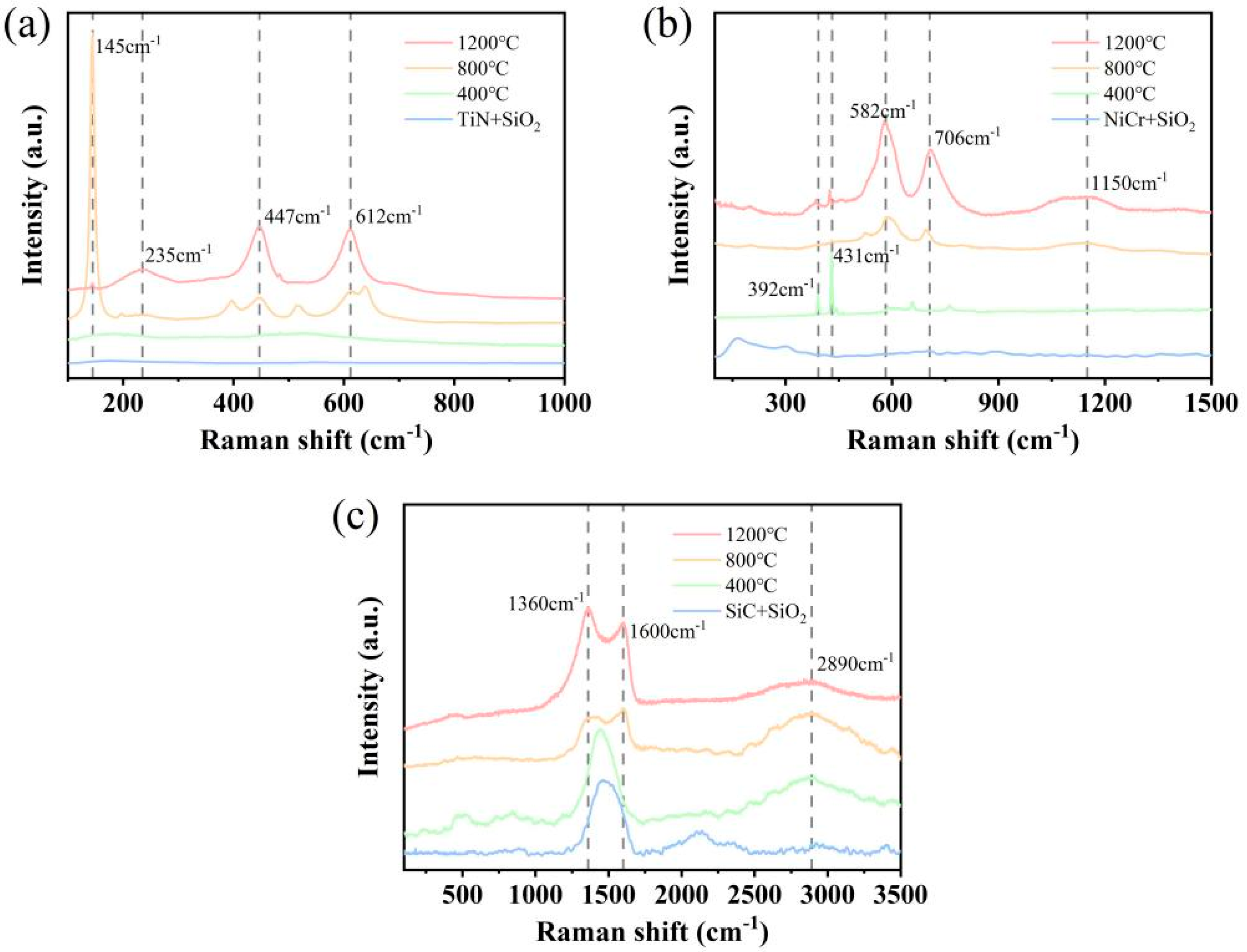 Coatings 15 01444 g011