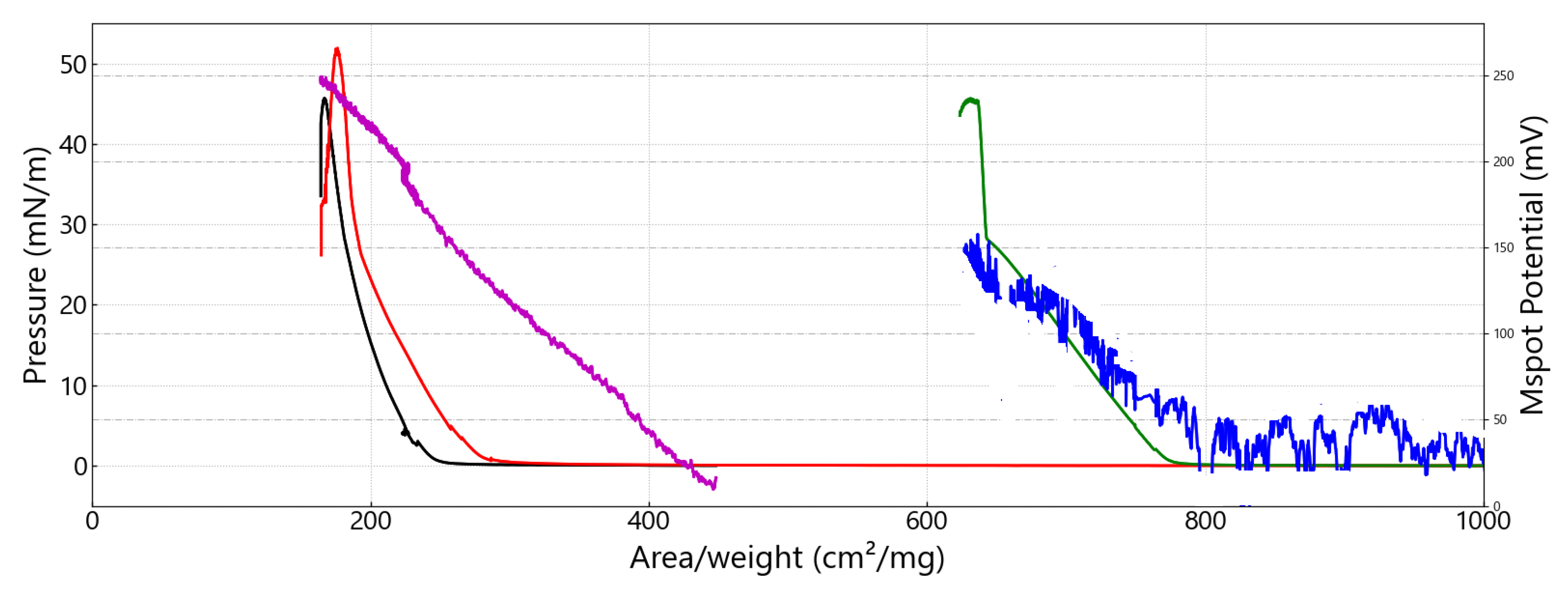Coatings 15 01449 g004 Coatings 15 01449 g004
