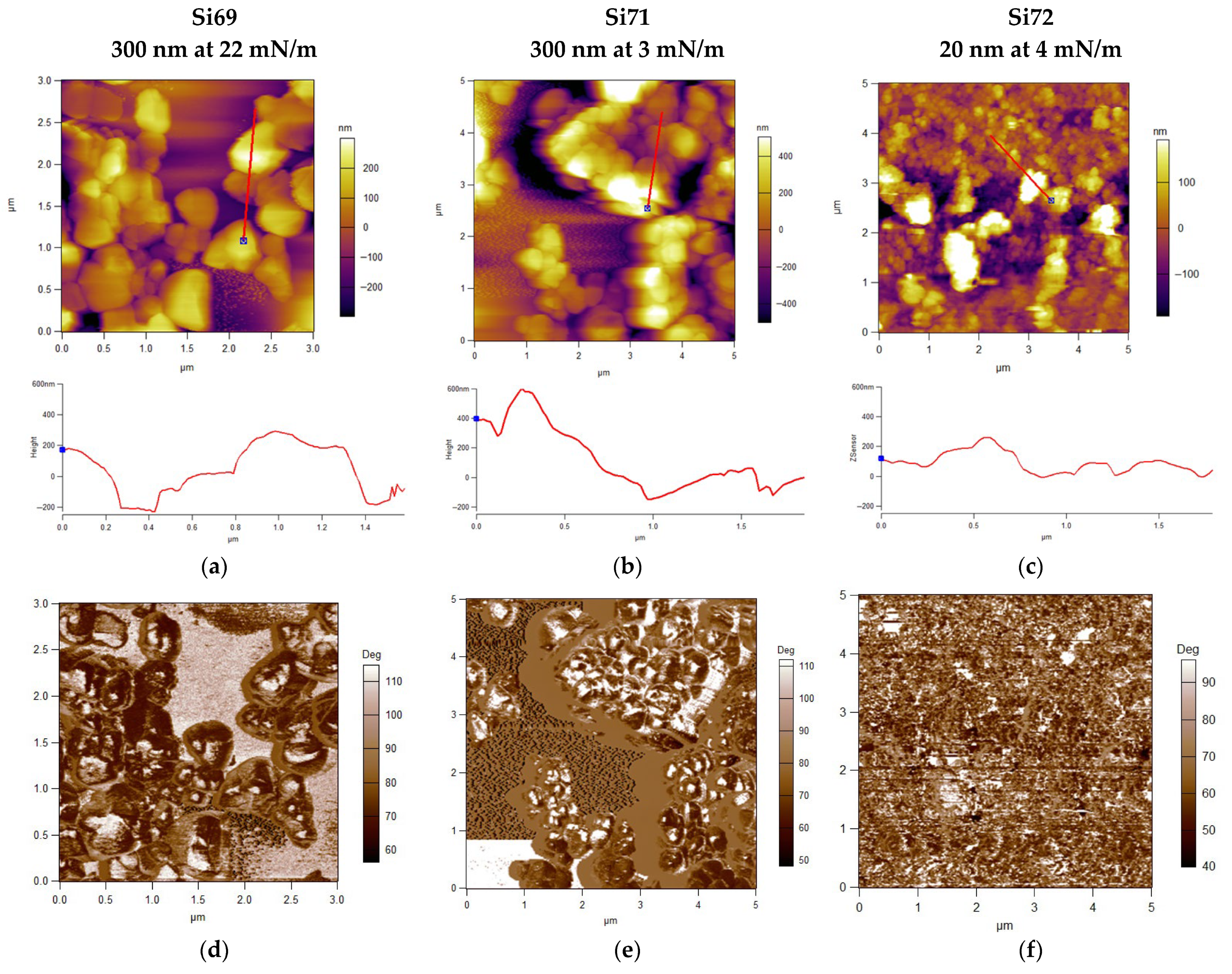 Coatings 15 01449 g009 Coatings 15 01449 g009