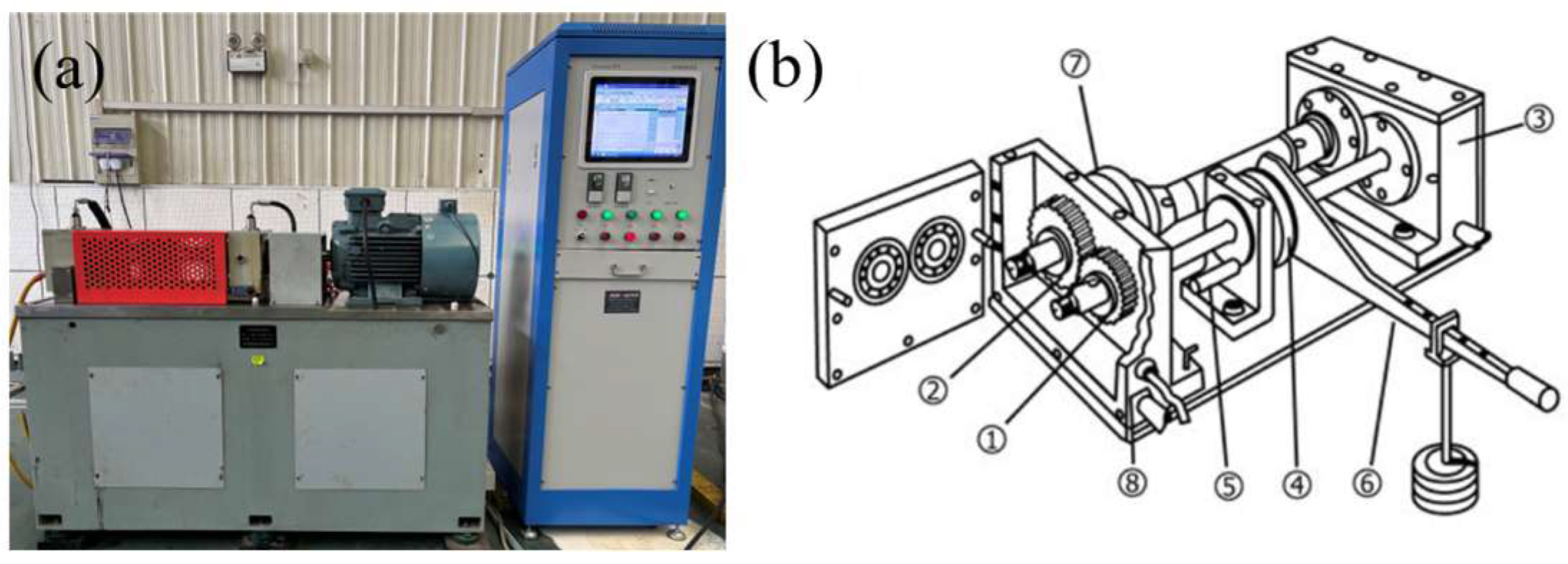 Coatings 15 01452 g003