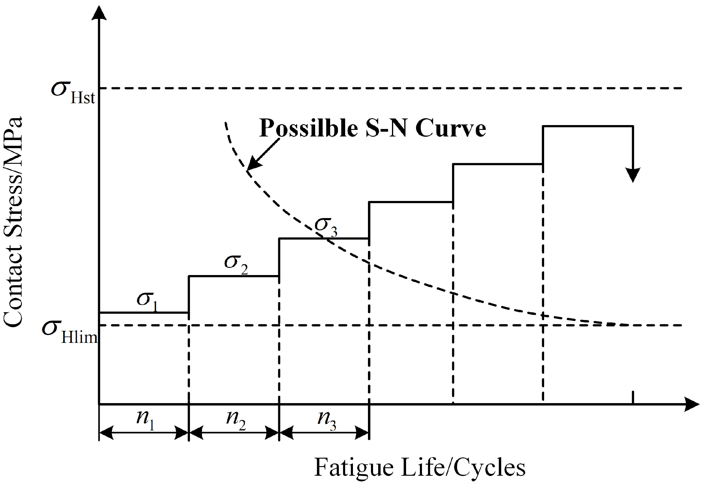 Coatings 15 01452 g004