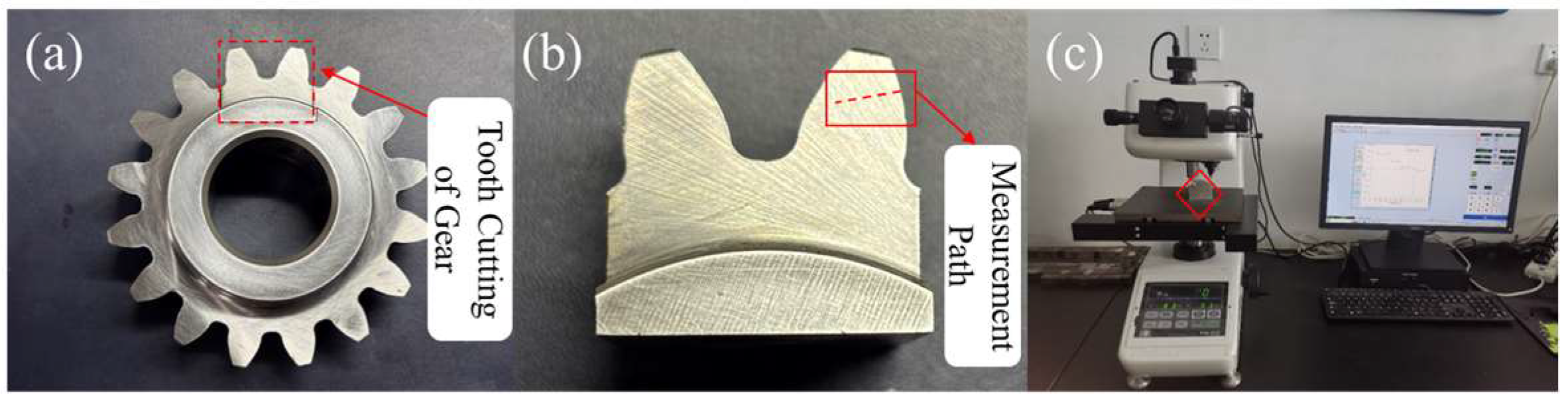 Coatings 15 01452 g006