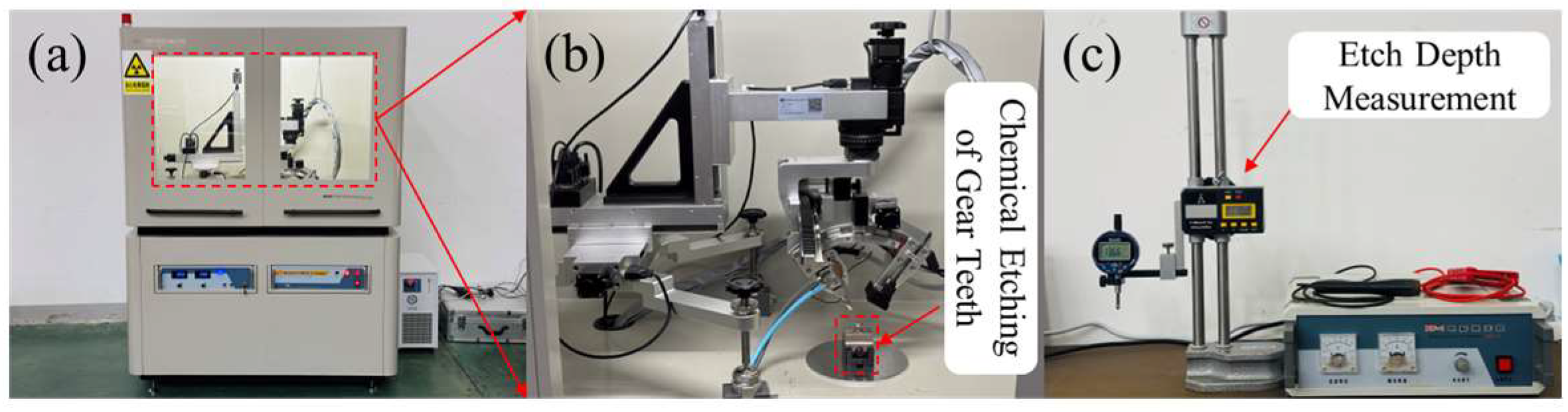 Coatings 15 01452 g007