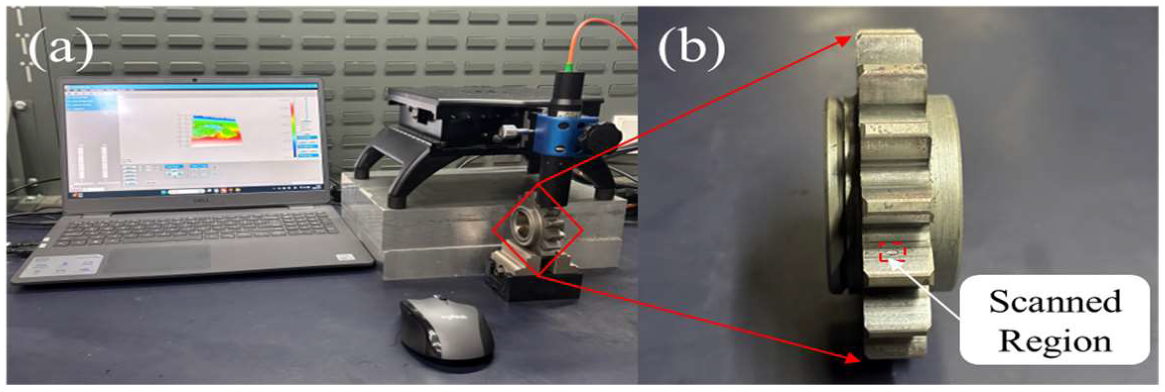 Coatings 15 01452 g008