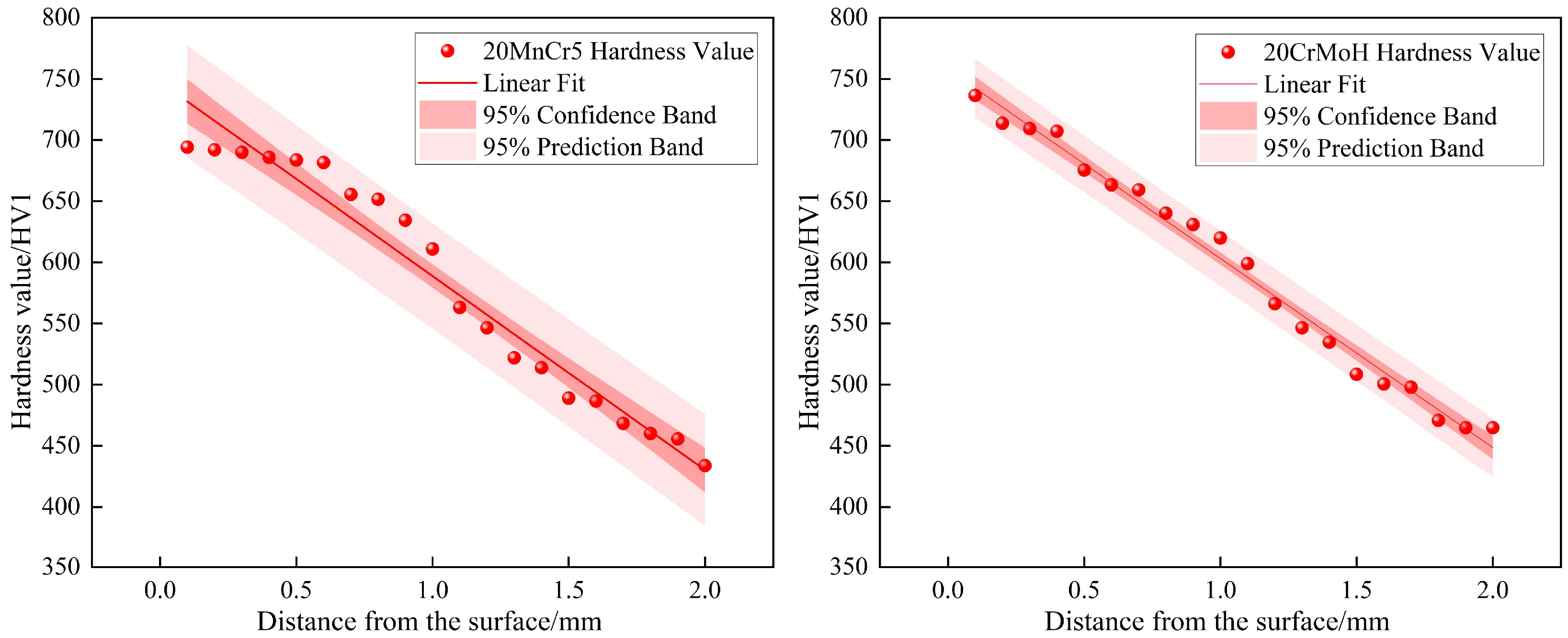 Coatings 15 01452 g011