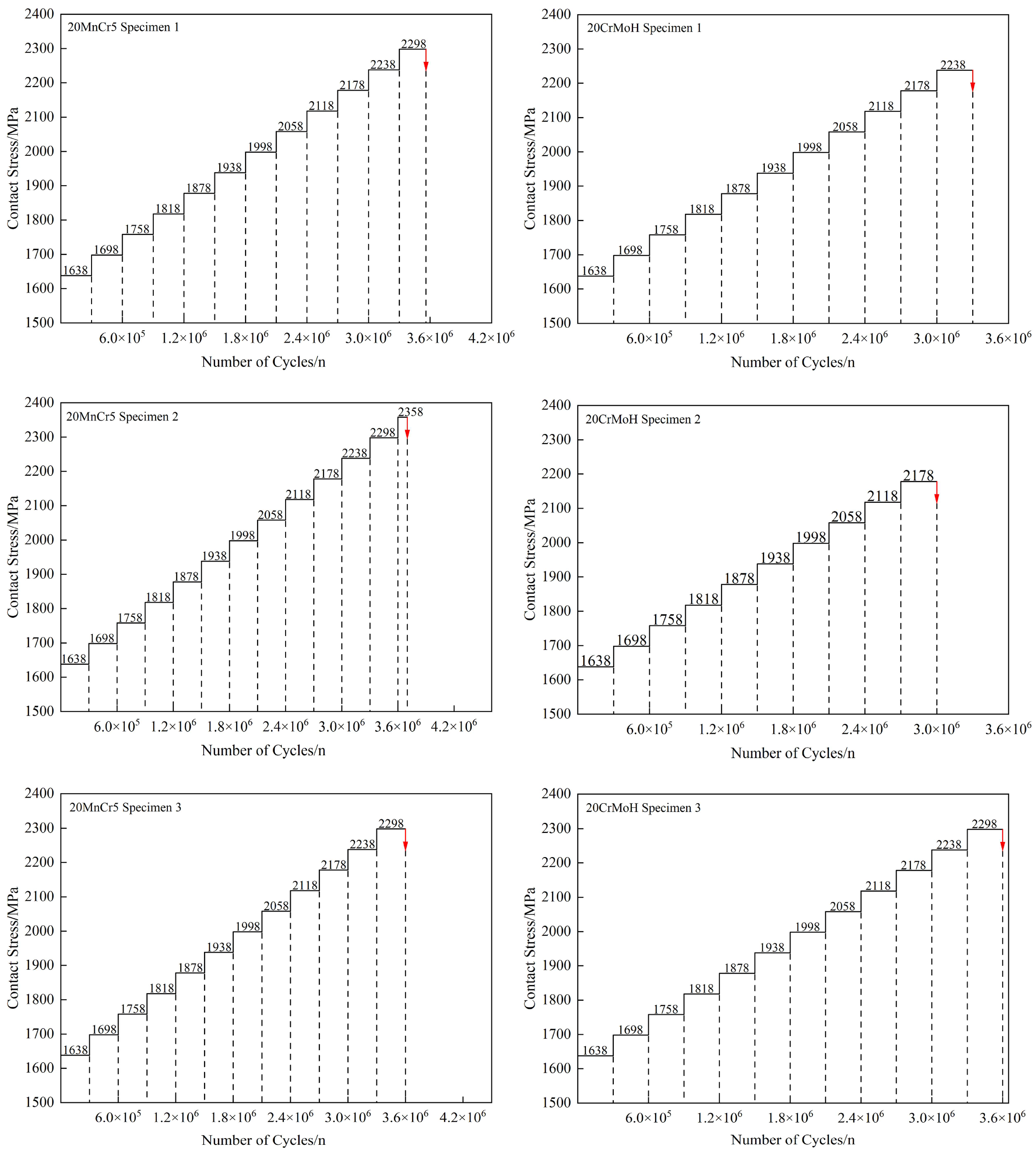 Coatings 15 01452 g013