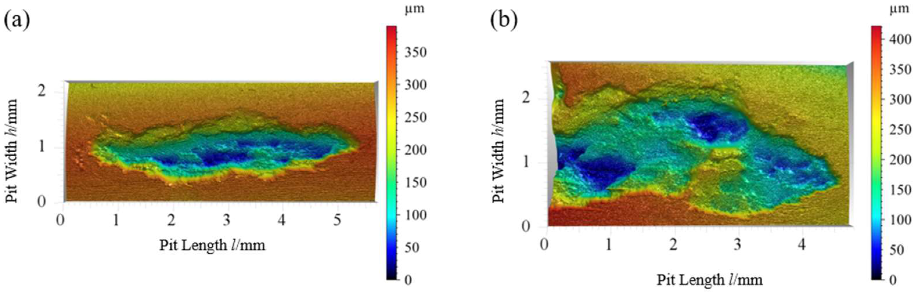 Coatings 15 01452 g017