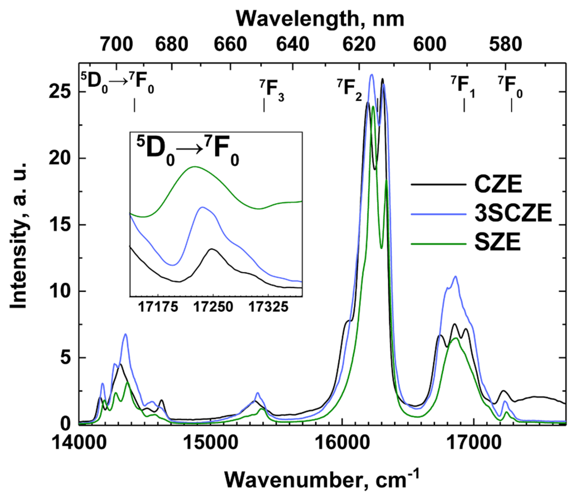 Coatings 15 01453 g008 Coatings 15 01453 g008