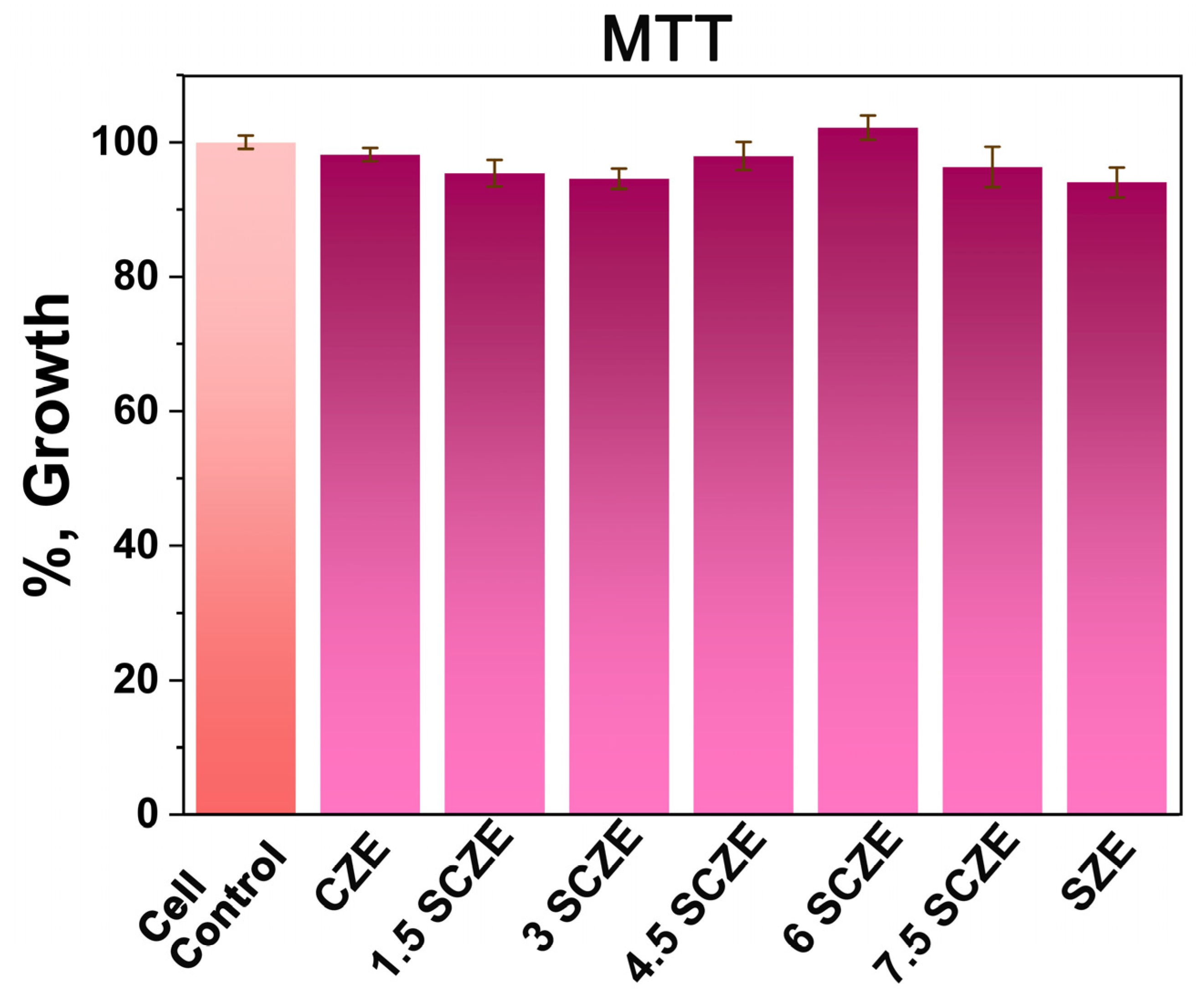 Coatings 15 01453 g010 Coatings 15 01453 g010