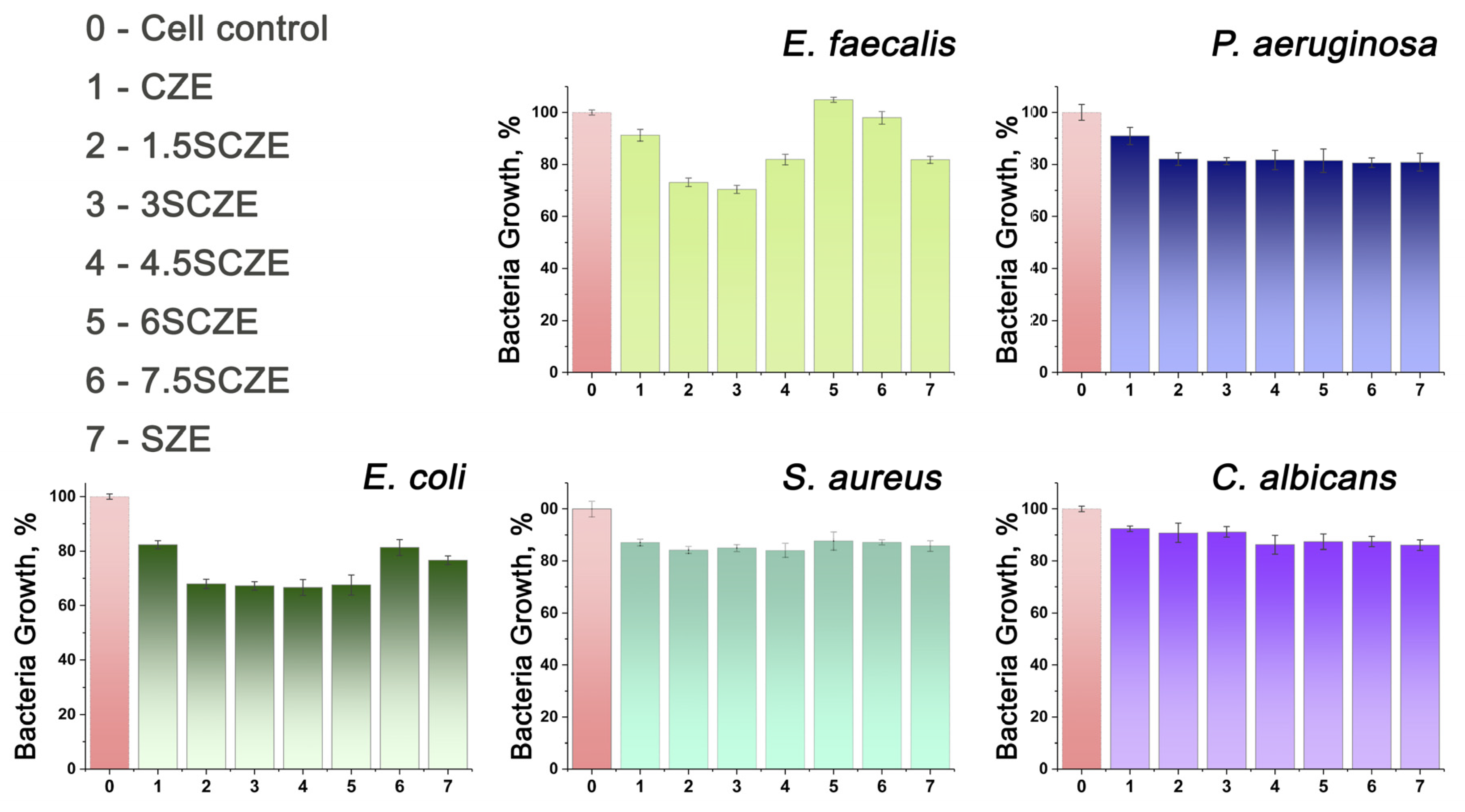Coatings 15 01453 g012 Coatings 15 01453 g012