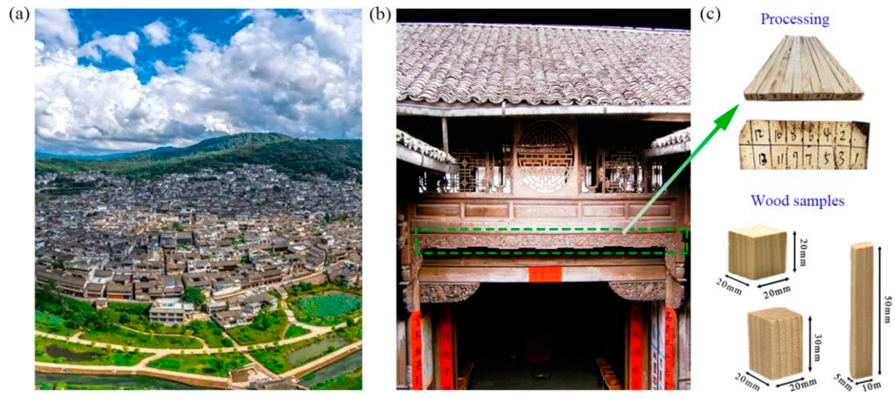 Coatings 15 01454 g001 Coatings 15 01454 g001