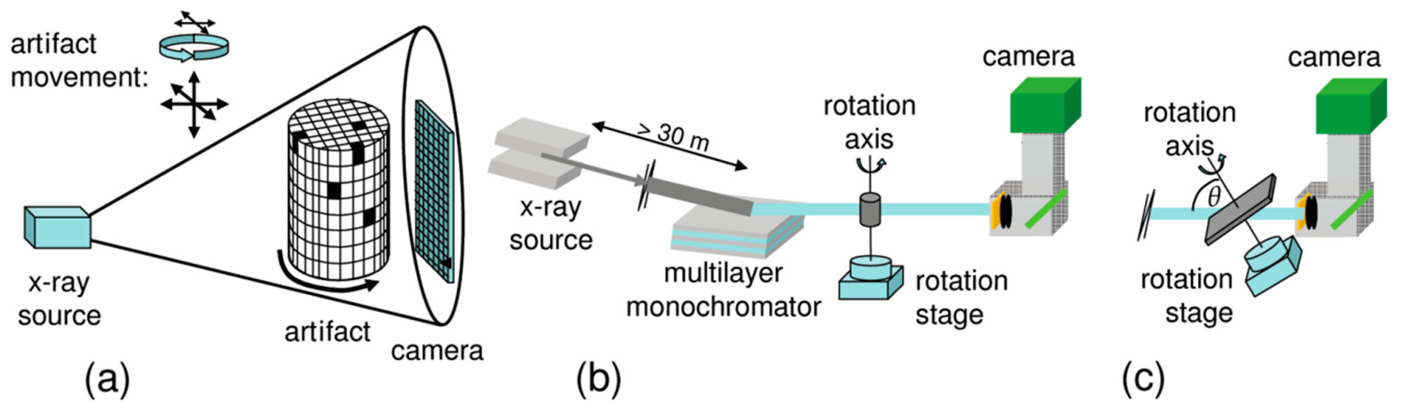 Coatings 15 01454 g010 Coatings 15 01454 g010