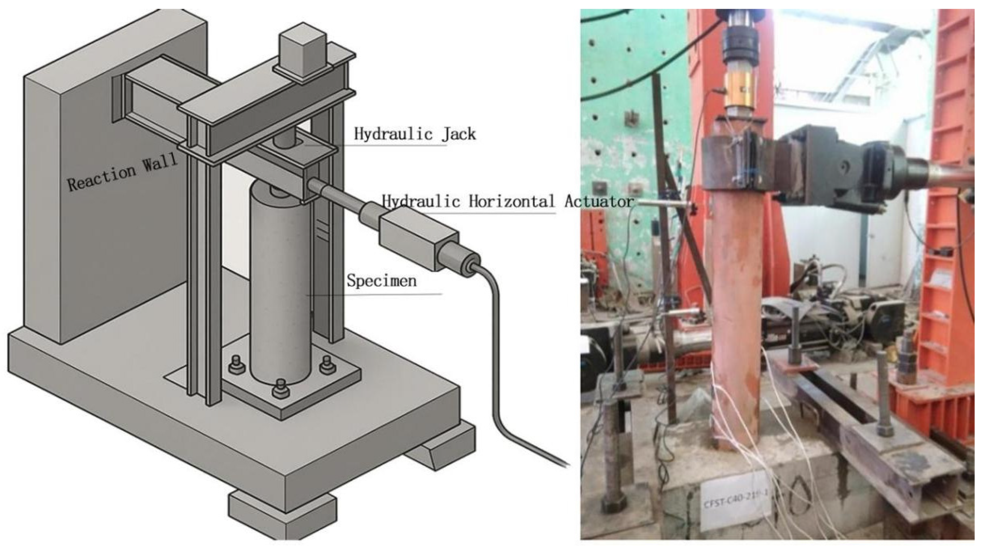Coatings 15 01456 g001 Coatings 15 01456 g001