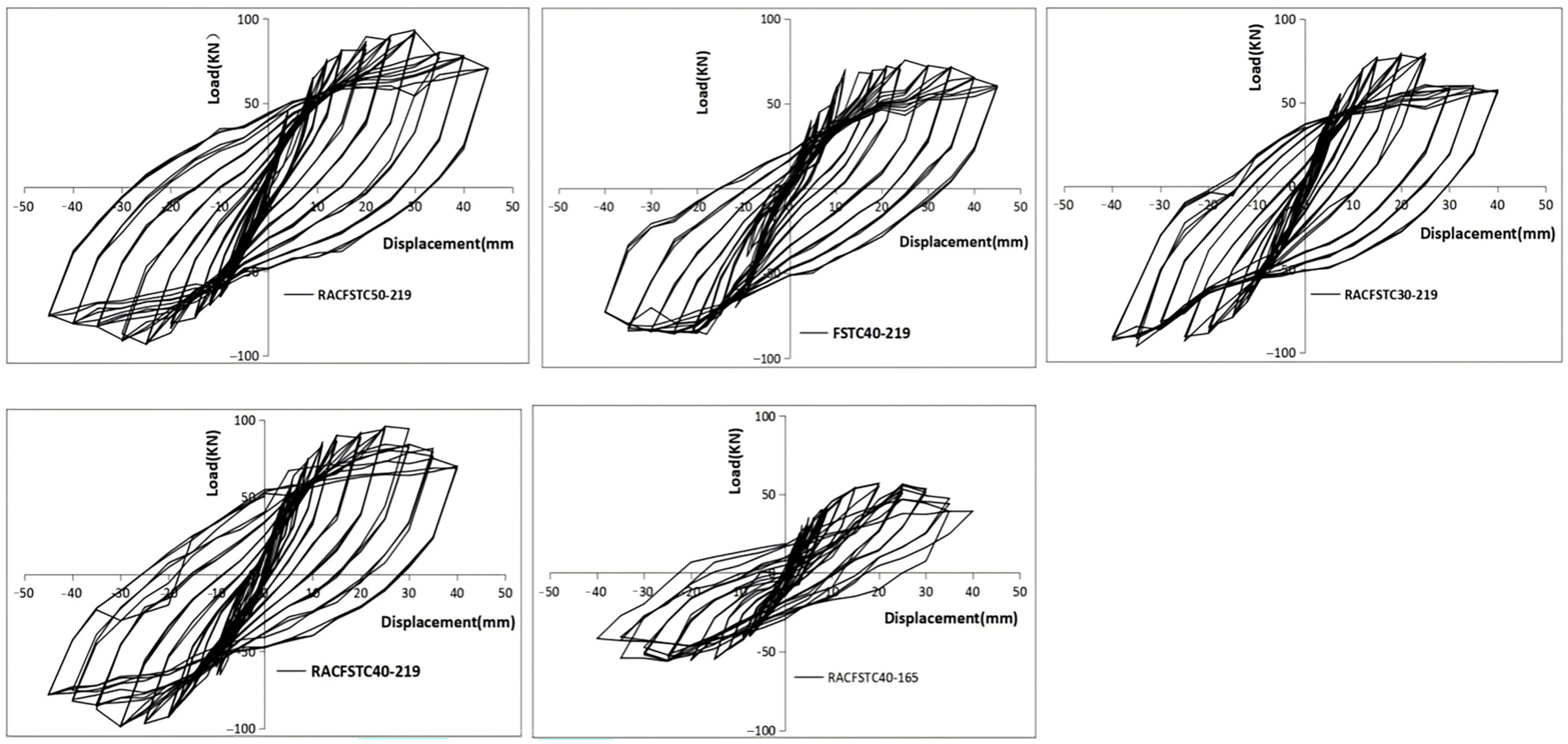 Coatings 15 01456 g003 Coatings 15 01456 g003