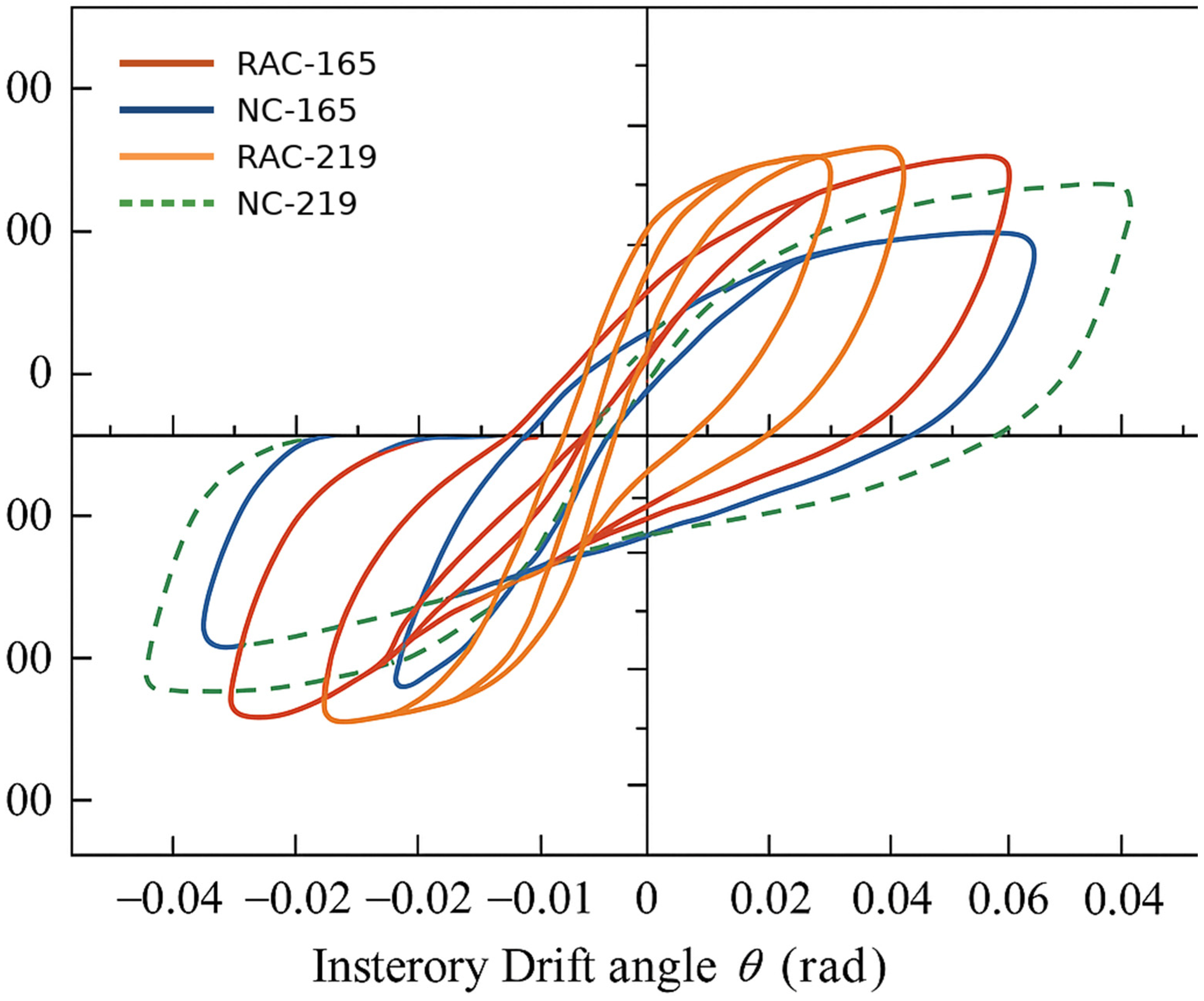 Coatings 15 01456 g004 Coatings 15 01456 g004
