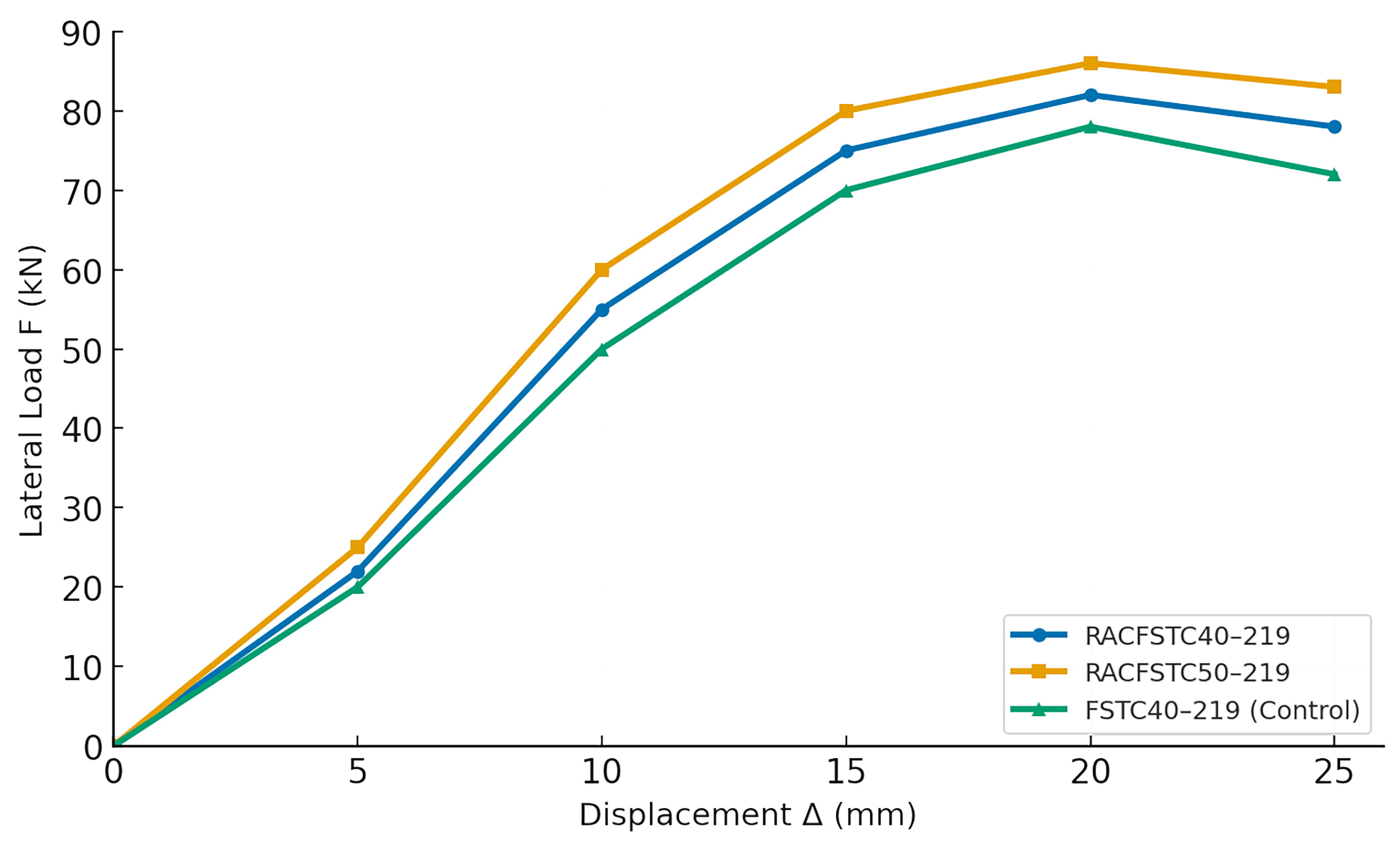 Coatings 15 01456 g005 Coatings 15 01456 g005
