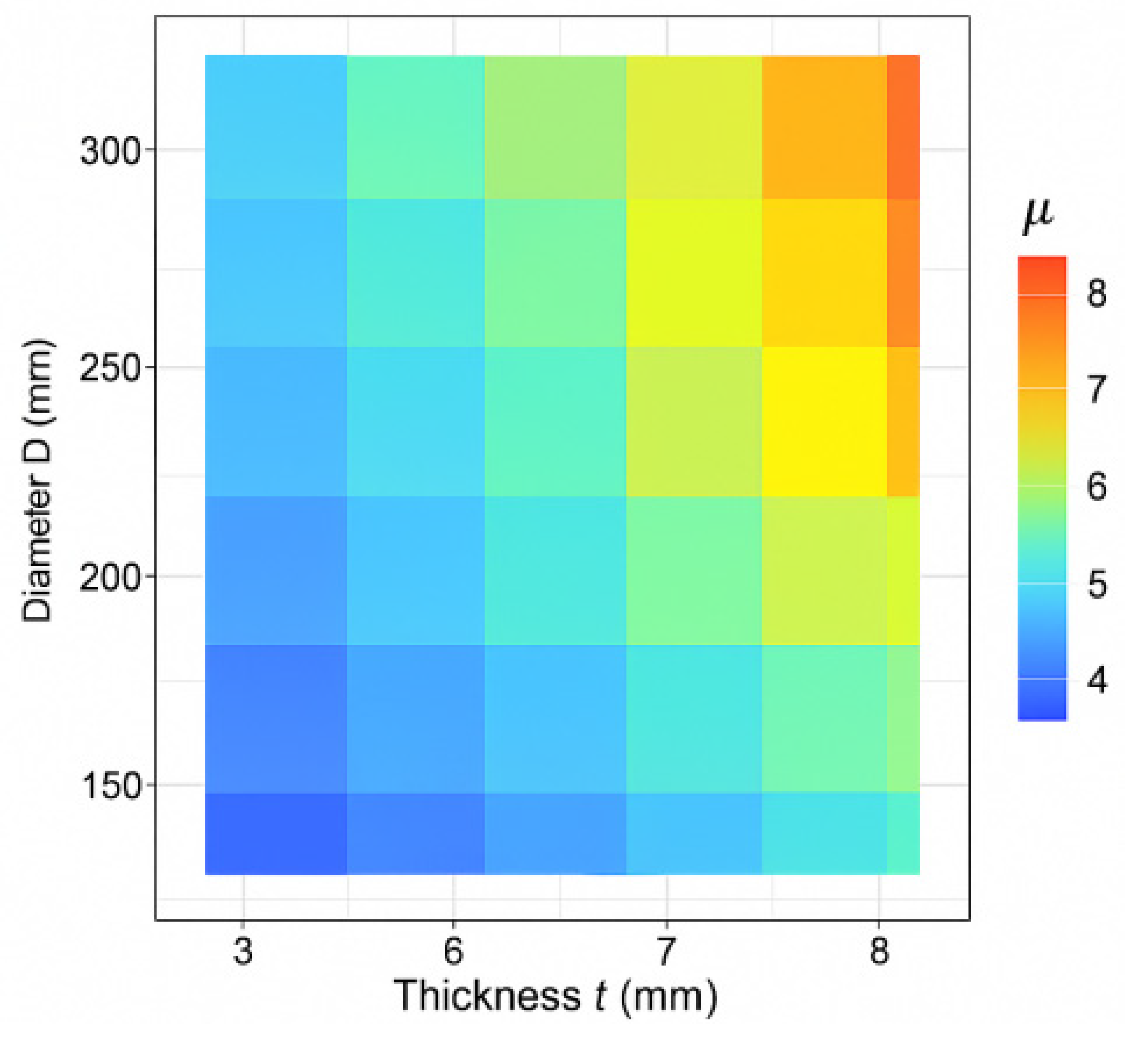 Coatings 15 01456 g006 Coatings 15 01456 g006