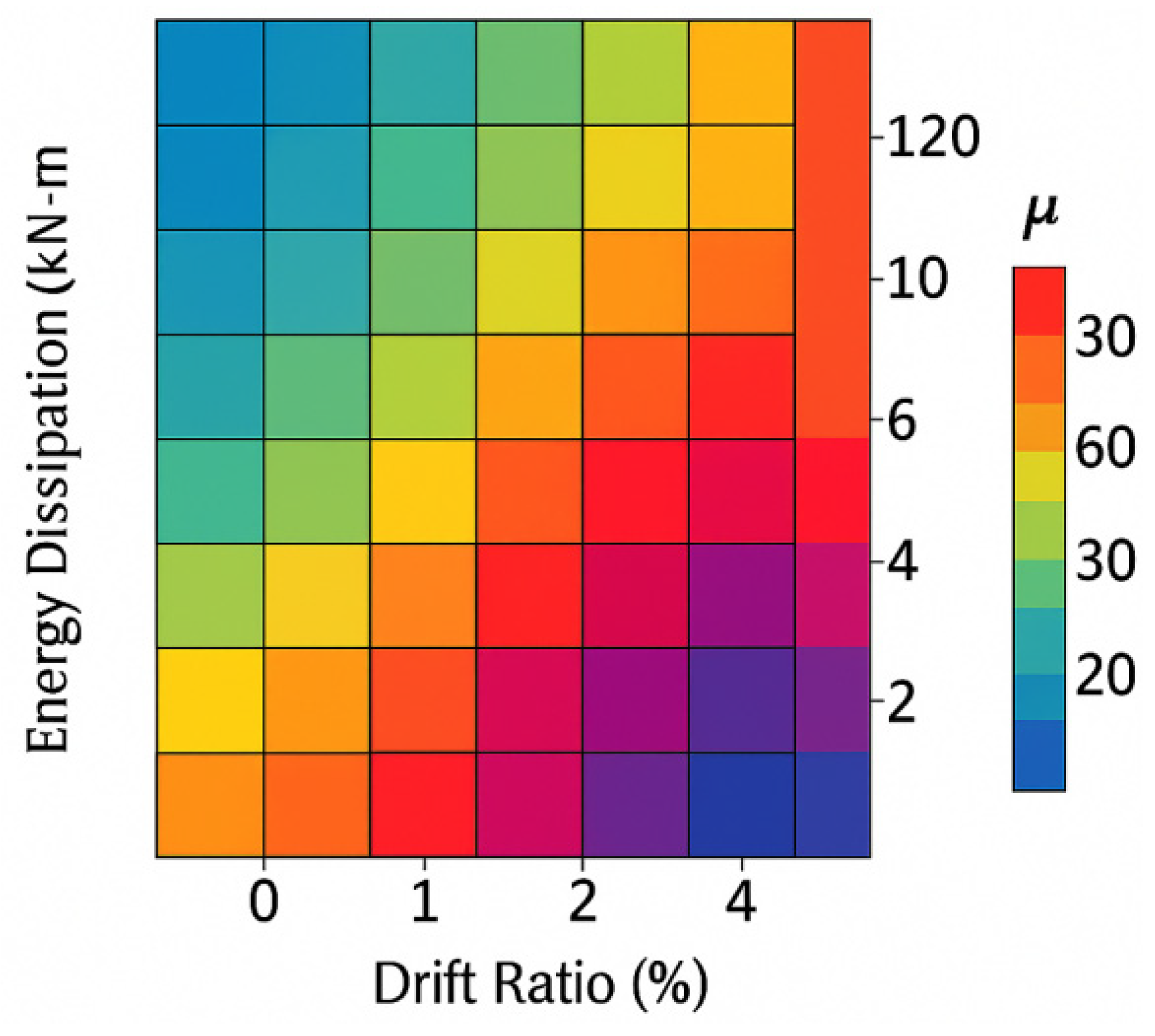 Coatings 15 01456 g007 Coatings 15 01456 g007
