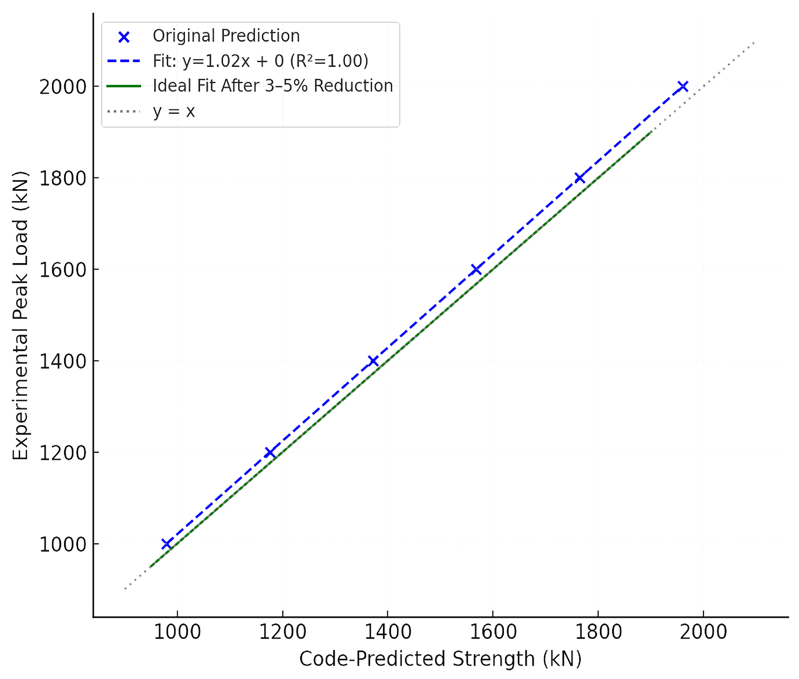 Coatings 15 01456 g009 Coatings 15 01456 g009