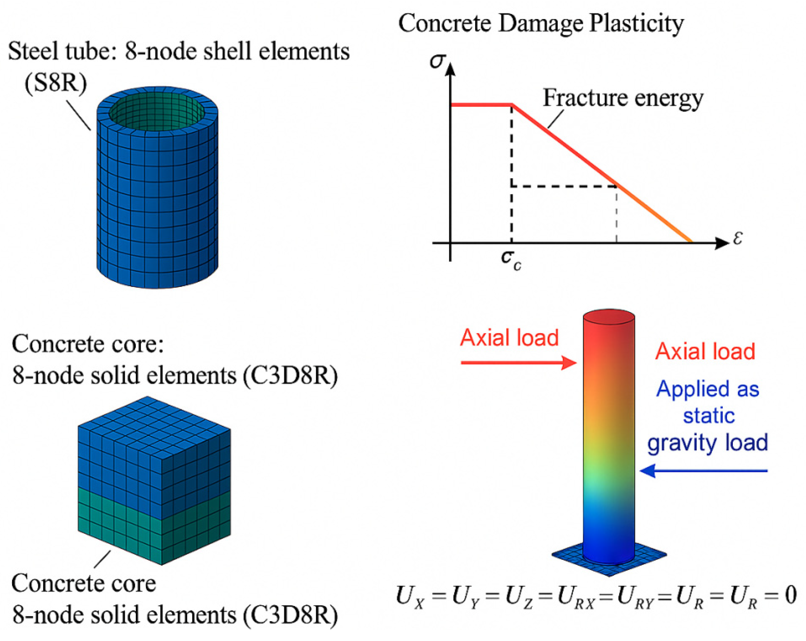 Coatings 15 01456 g010 Coatings 15 01456 g010