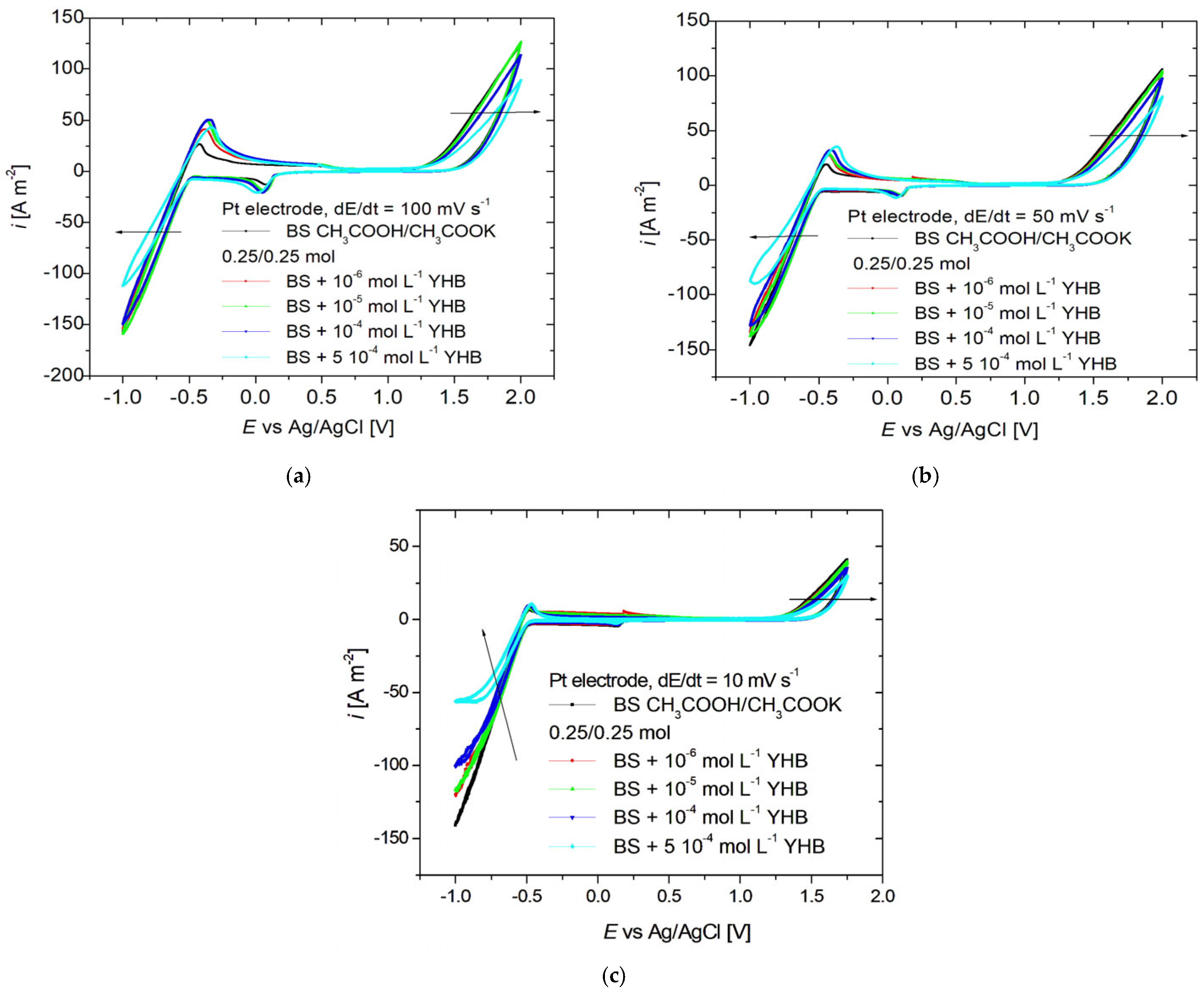 Coatings 15 01458 g002 Coatings 15 01458 g002