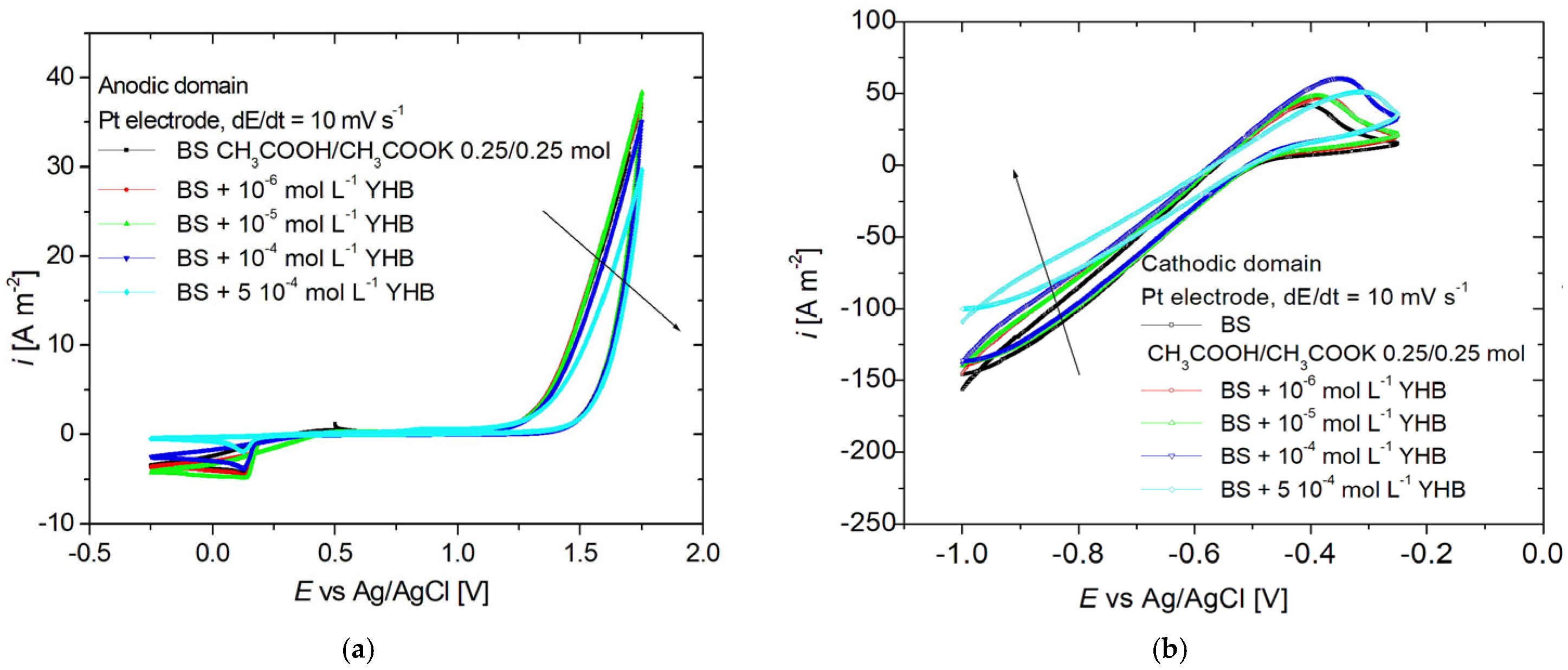 Coatings 15 01458 g003 Coatings 15 01458 g003