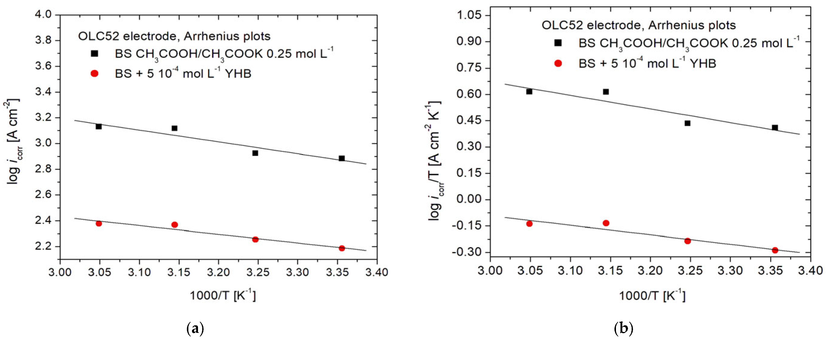 Coatings 15 01458 g008 Coatings 15 01458 g008