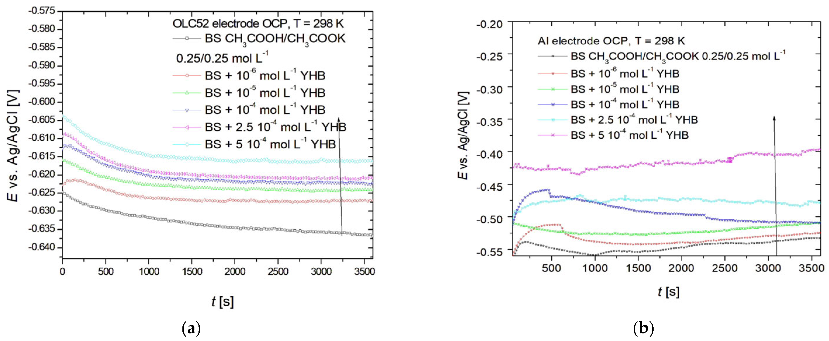 Coatings 15 01458 g013 Coatings 15 01458 g013