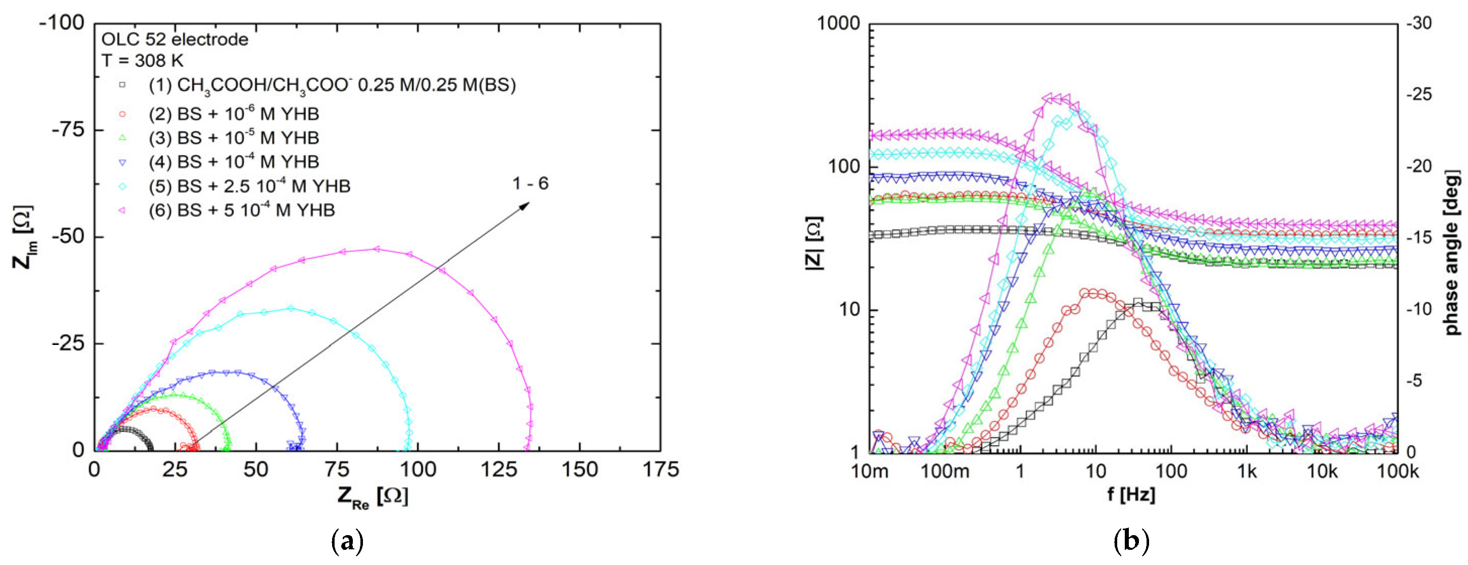 Coatings 15 01458 g014 Coatings 15 01458 g014