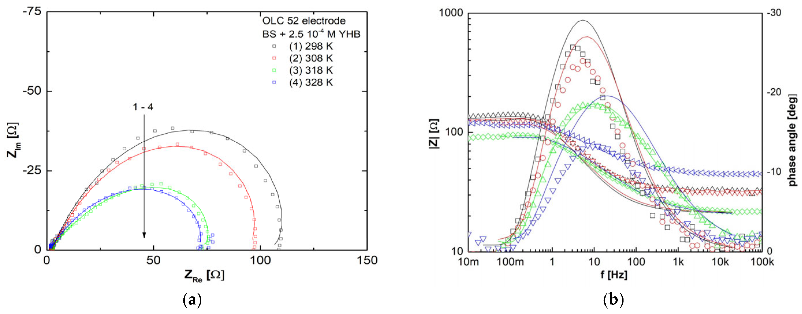 Coatings 15 01458 g015 Coatings 15 01458 g015