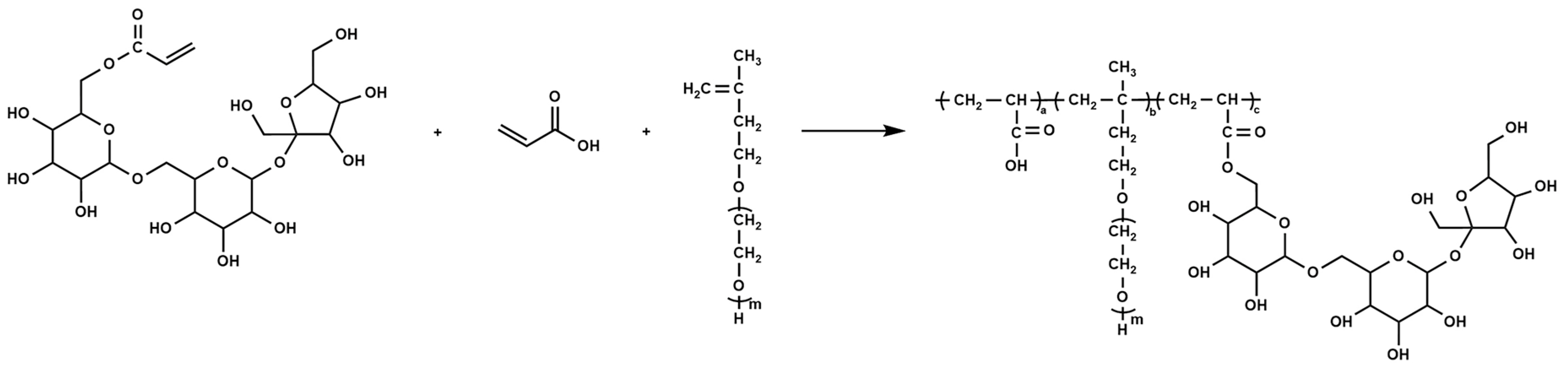 Coatings 15 01459 g003 Coatings 15 01459 g003