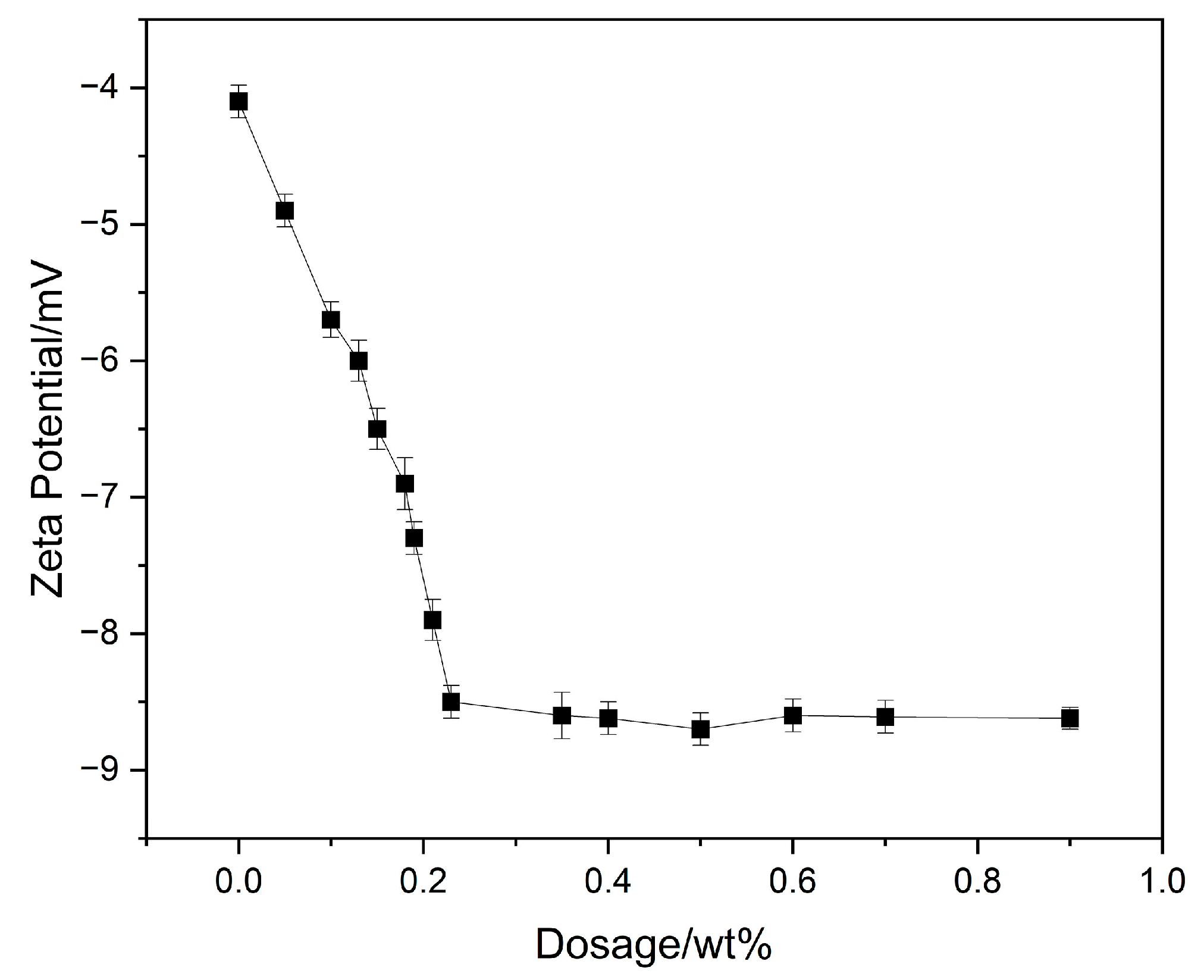 Coatings 15 01459 g007 Coatings 15 01459 g007